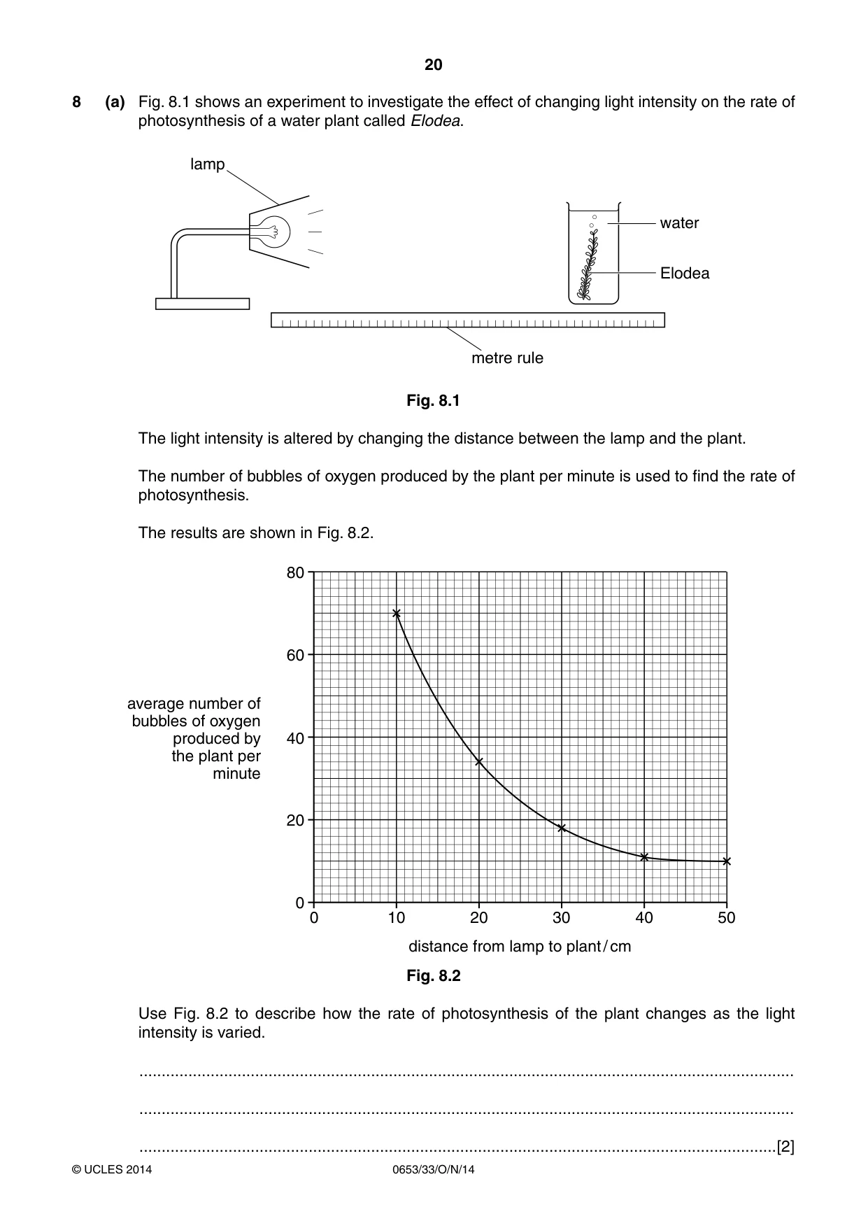 Cambridge IGCSE Science - Combined 0653 2014 Oct/Nov Paper 3 · Variant 3 question paper, page 20 of 24