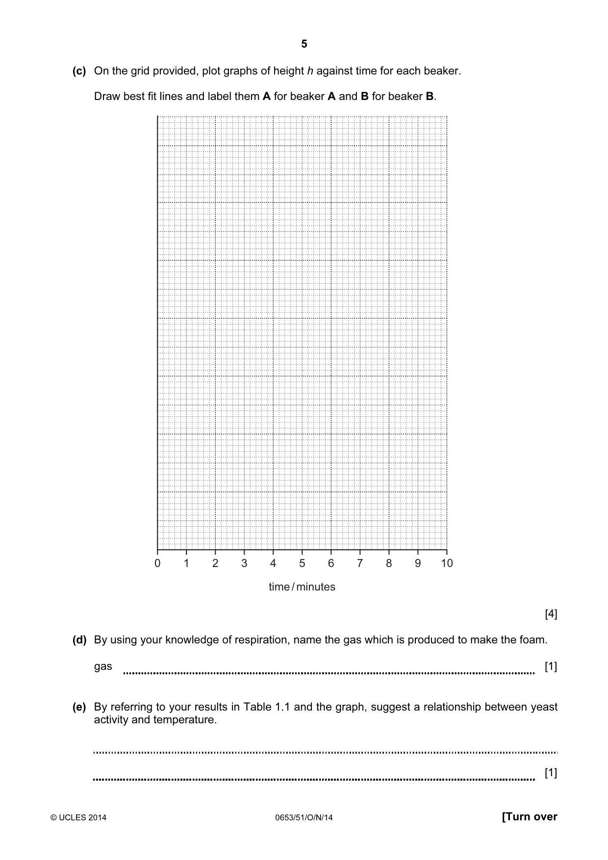 Cambridge IGCSE Science - Combined 0653 2014 Oct/Nov Paper 5 · Variant 1 question paper, page 5 of 12