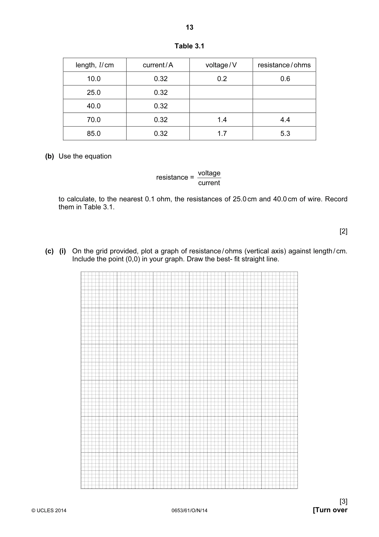 Cambridge IGCSE Science - Combined 0653 2014 Oct/Nov Paper 6 · Variant 1 question paper, page 13 of 24