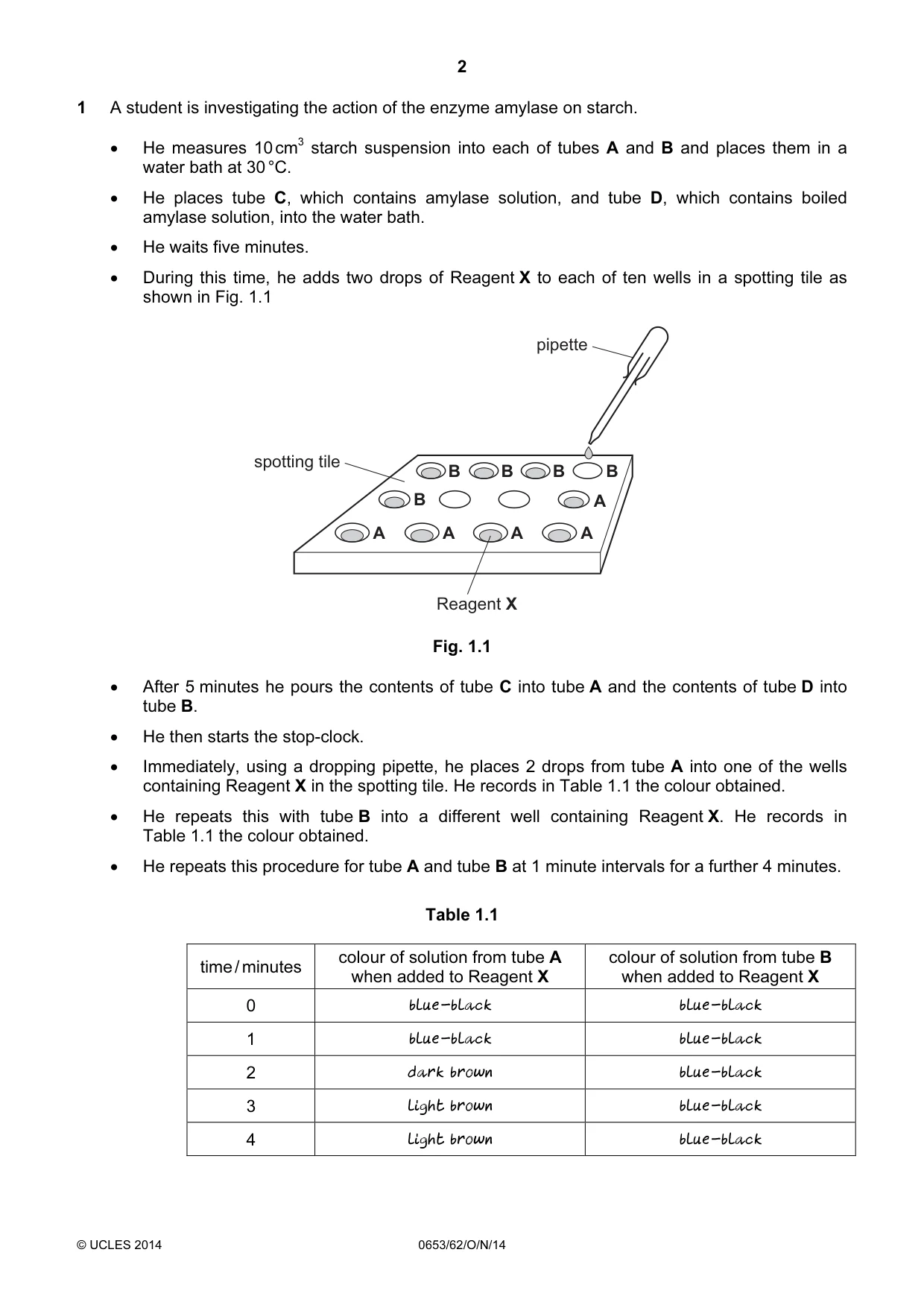 Cambridge IGCSE Science - Combined 0653 2014 Oct/Nov Paper 6 · Variant 2 question paper, page 2 of 16