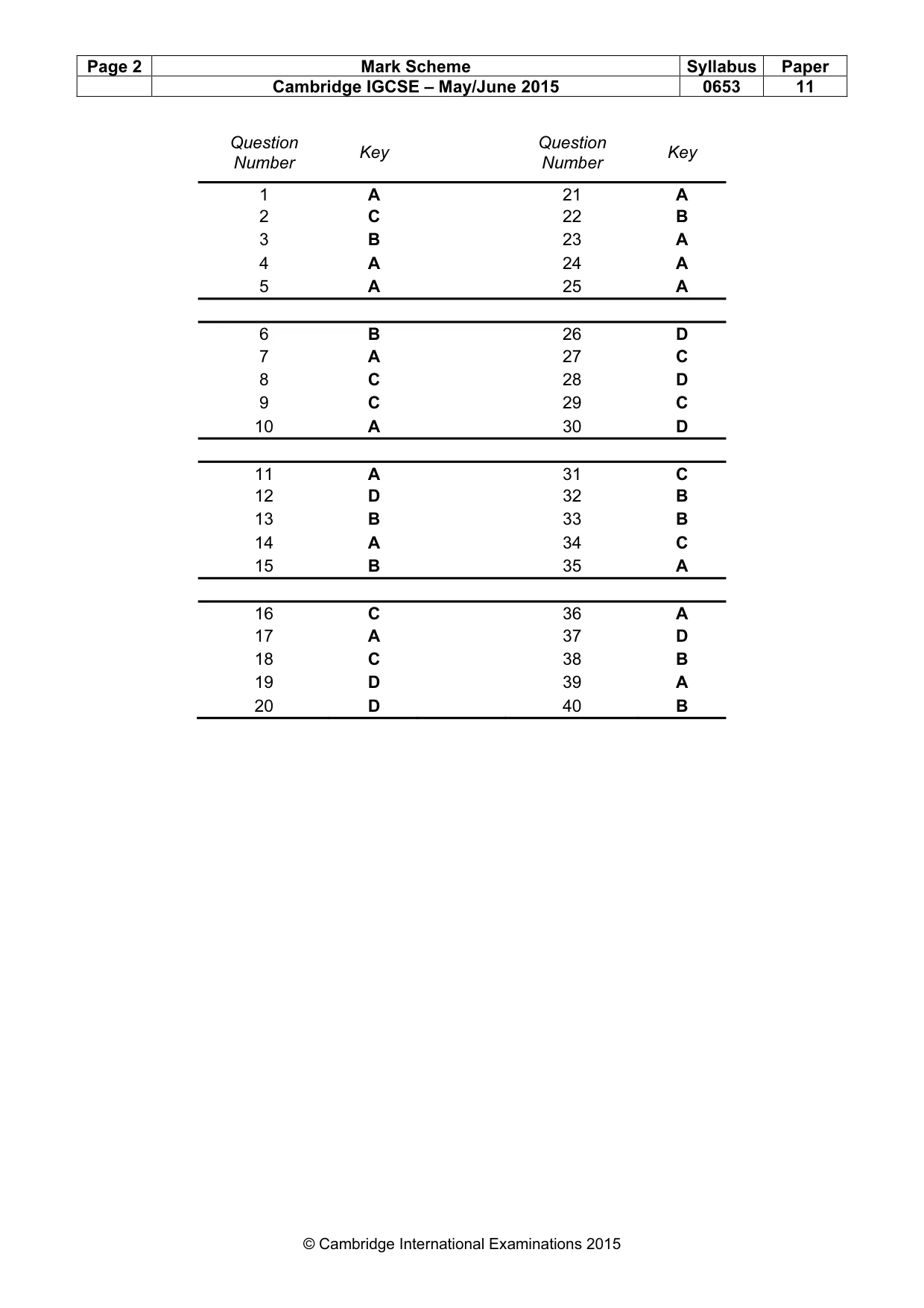 Mark scheme, page 2 of 2