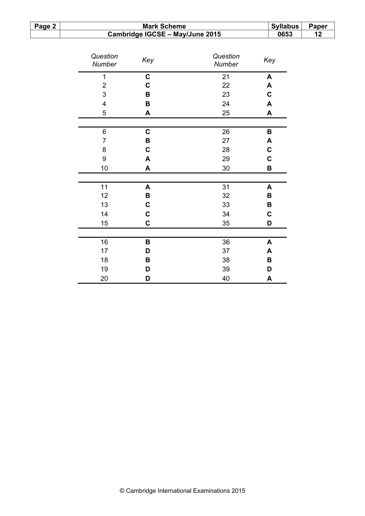 Mark scheme, page 2 of 2