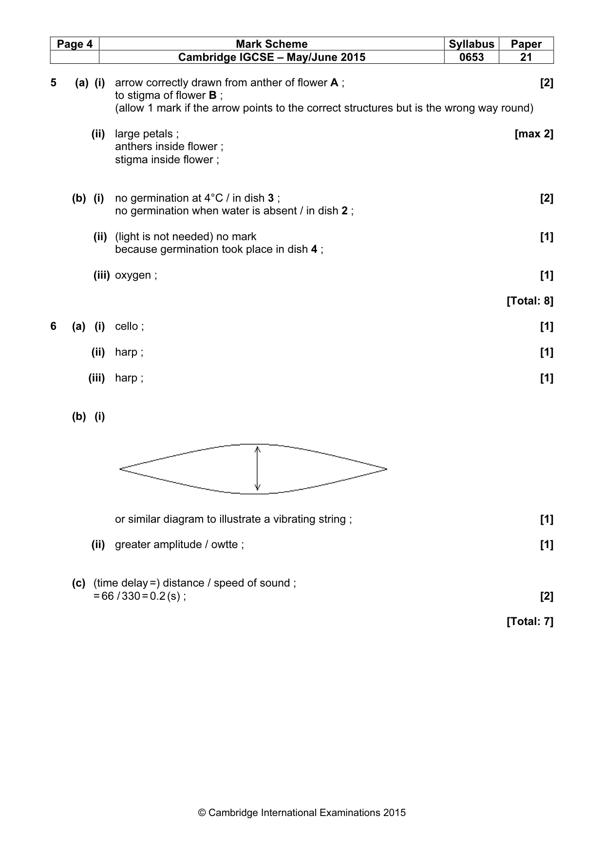 Mark scheme, page 4 of 6