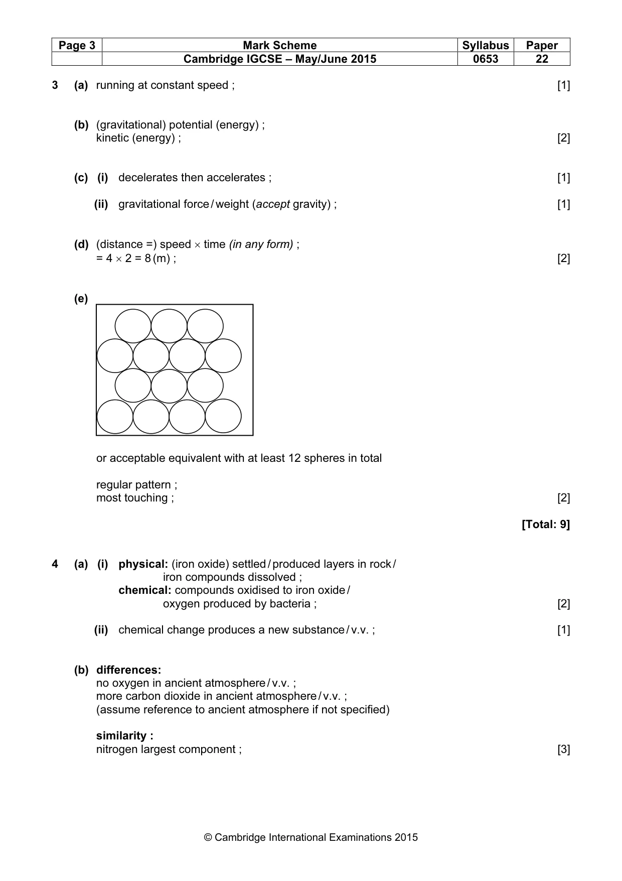 Mark scheme, page 3 of 6
