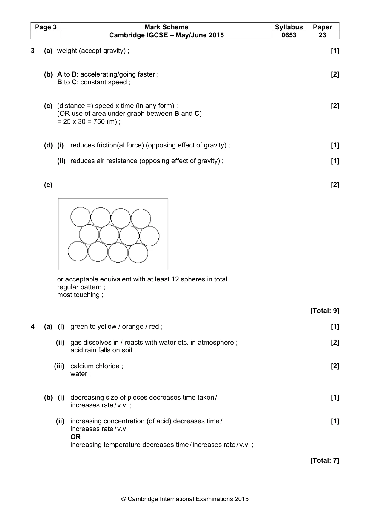 Mark scheme, page 3 of 6