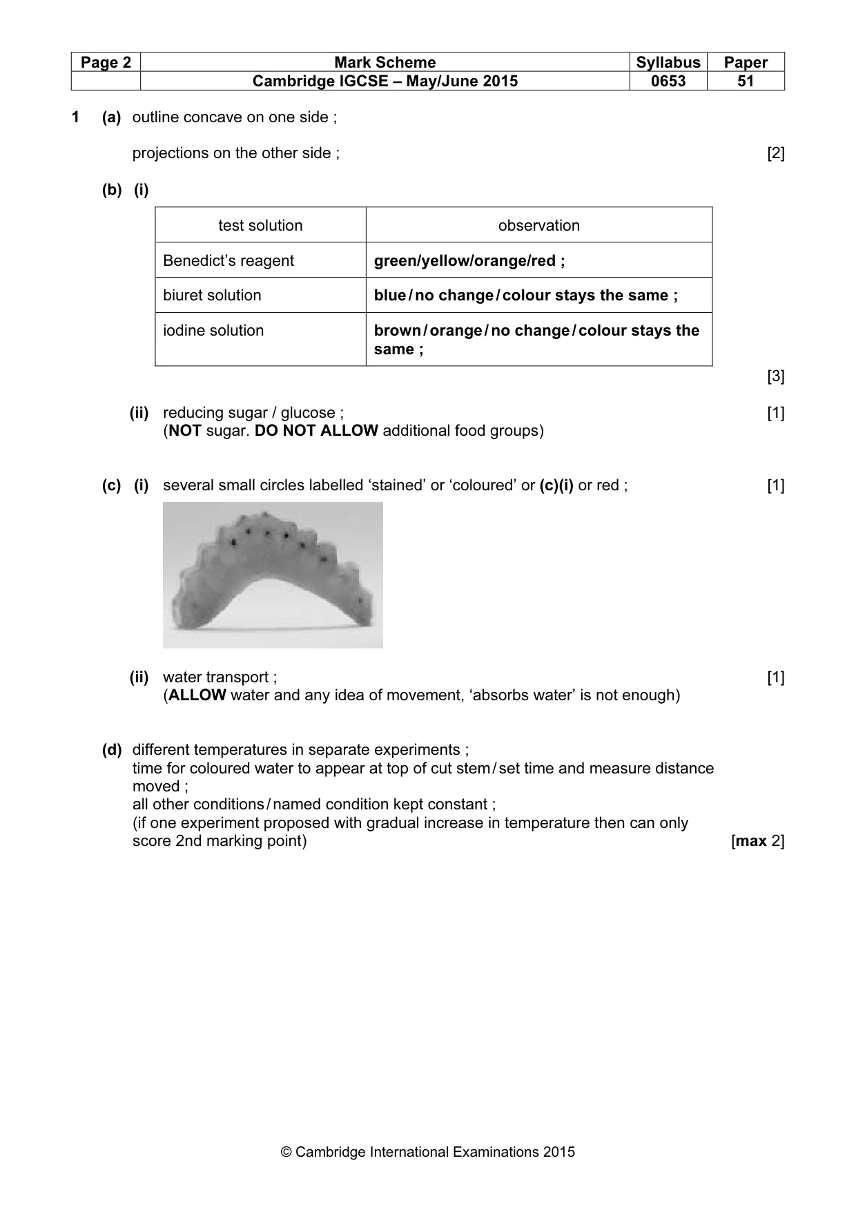 Mark scheme, page 2 of 3