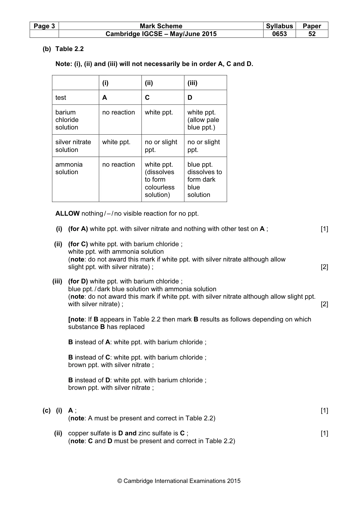 Mark scheme, page 3 of 4