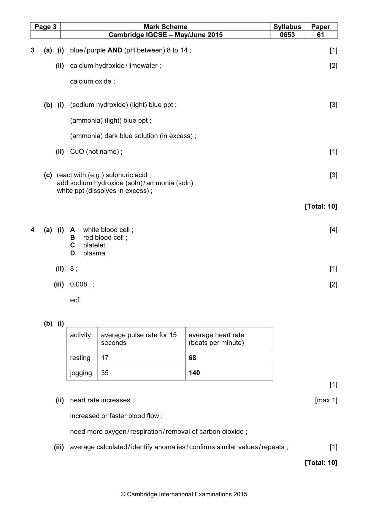 Mark scheme, page 3 of 4