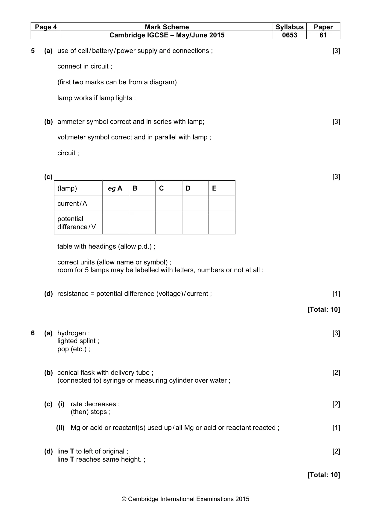 Mark scheme, page 4 of 4