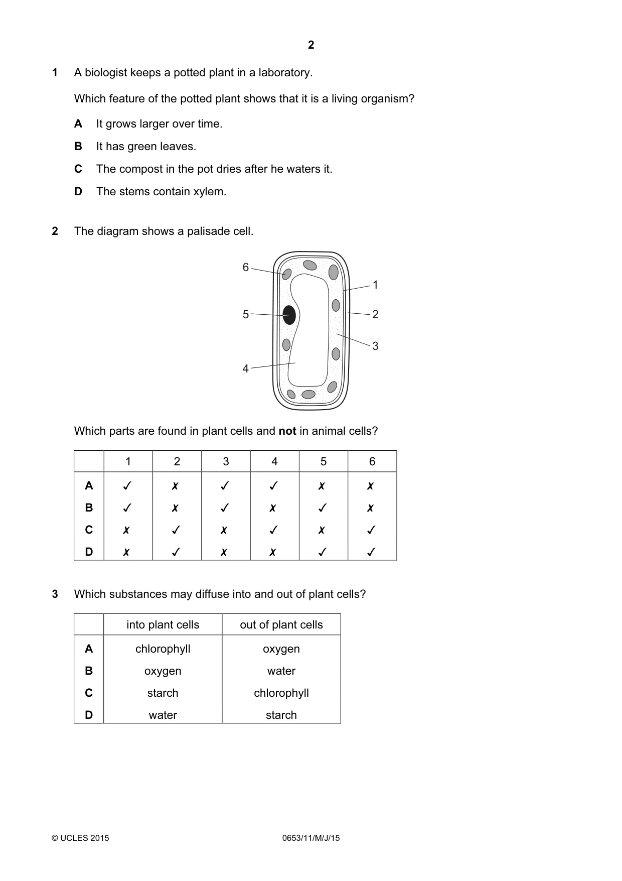 Cambridge IGCSE Science - Combined 0653 2015 May/June Paper 1 · Variant 1 question paper, page 2 of 20