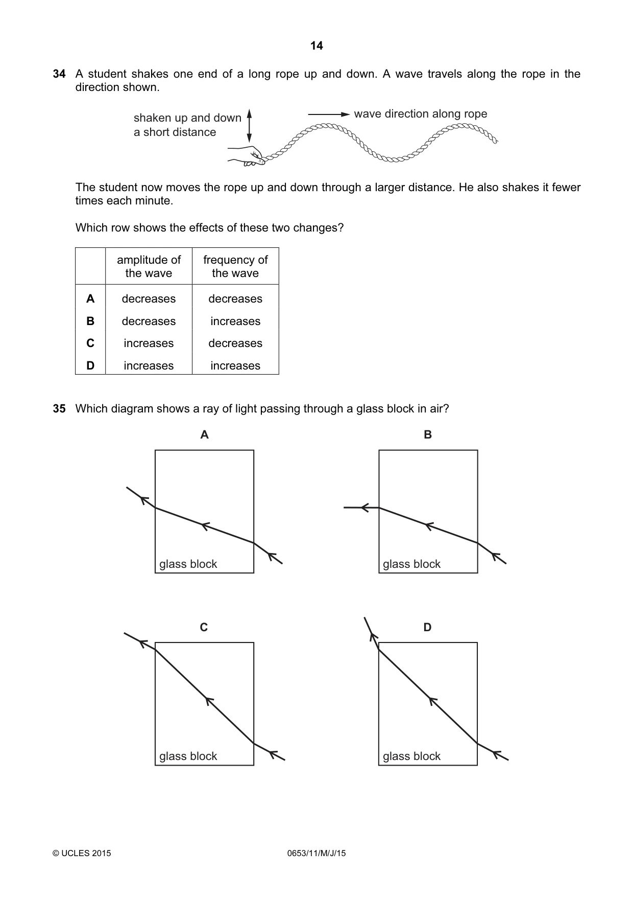 Cambridge IGCSE Science - Combined 0653 2015 May/June Paper 1 · Variant 1 question paper, page 14 of 20