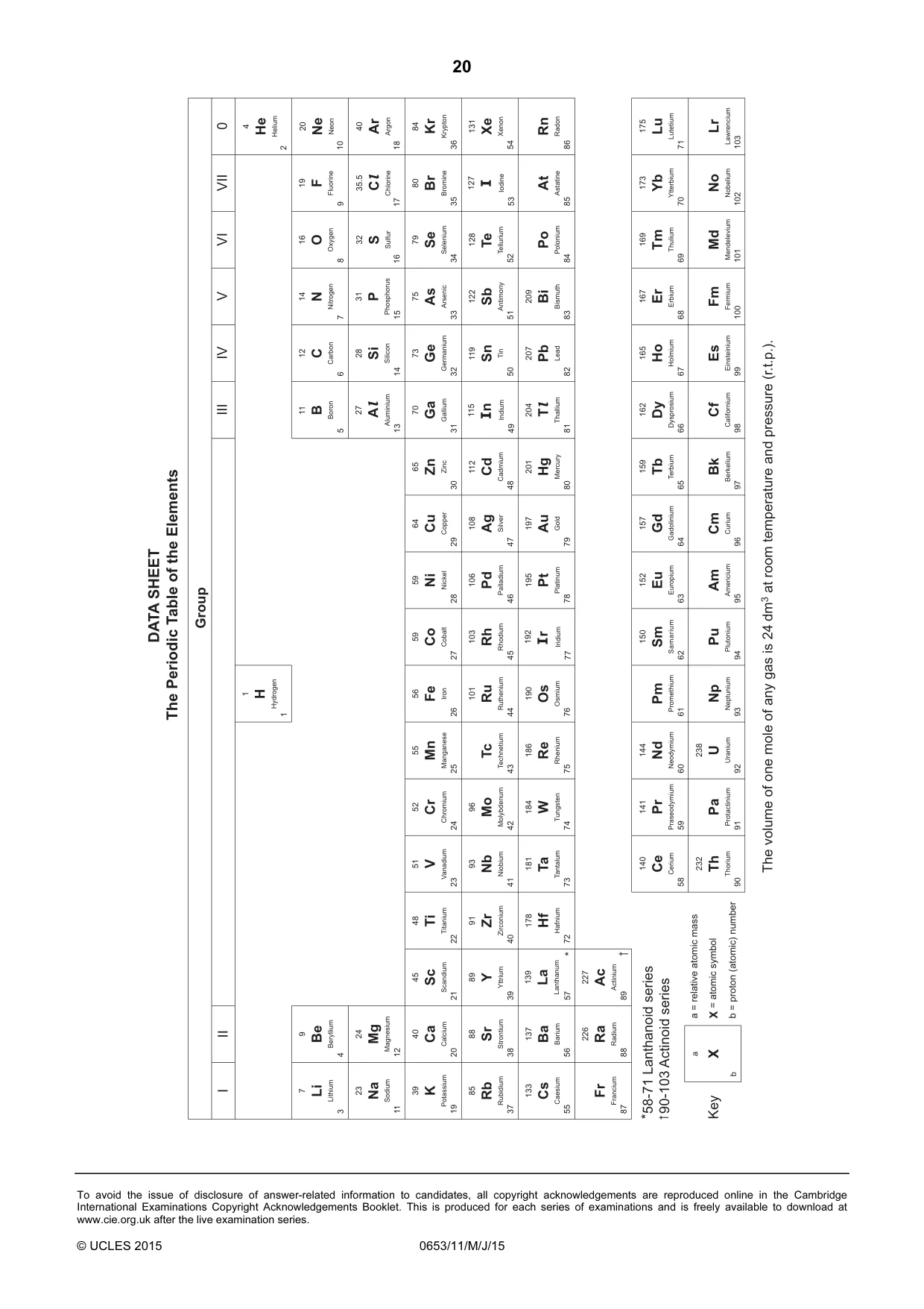 Cambridge IGCSE Science - Combined 0653 2015 May/June Paper 1 · Variant 1 question paper, page 20 of 20