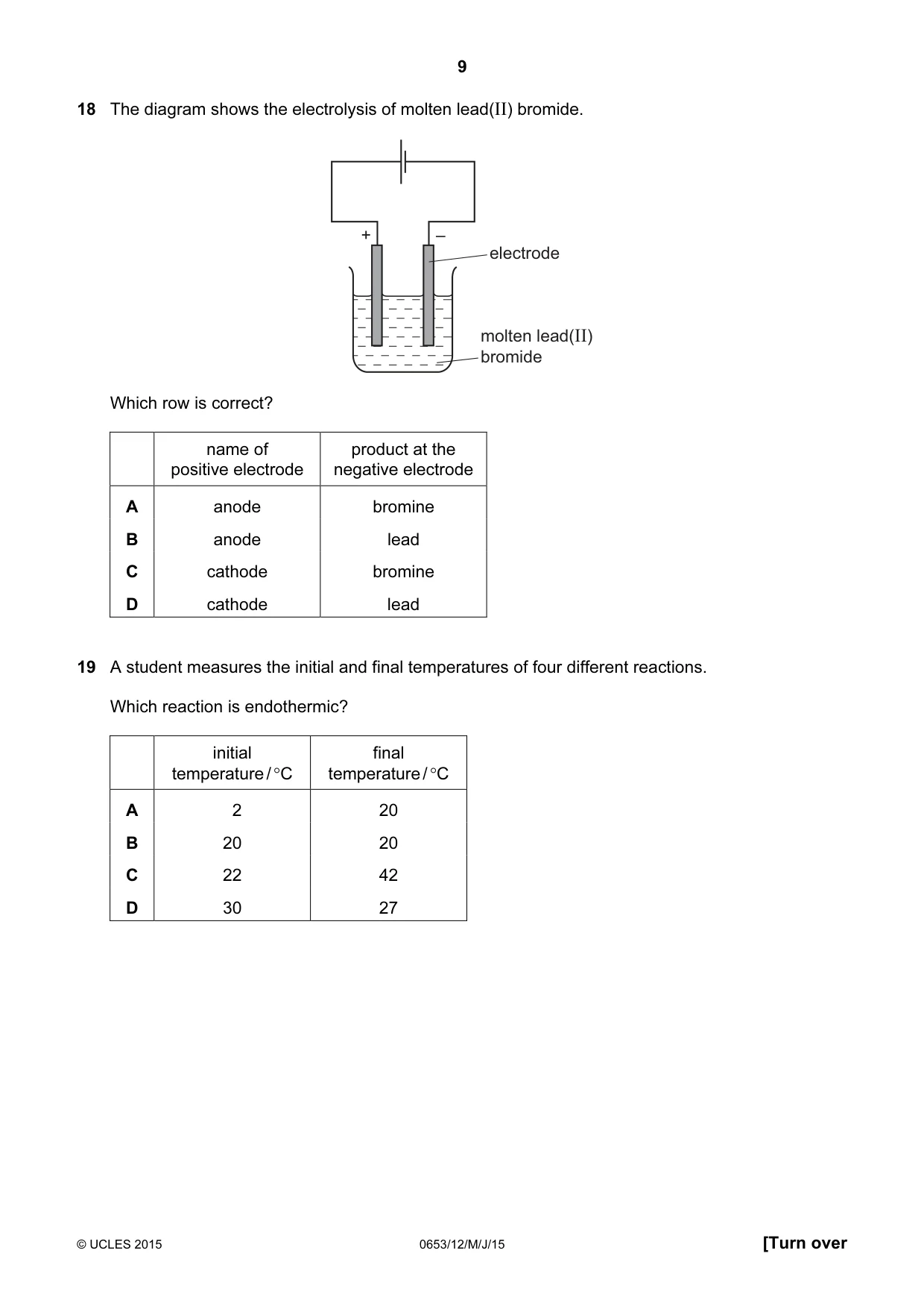 Cambridge IGCSE Science - Combined 0653 2015 May/June Paper 1 · Variant 2 question paper, page 9 of 20
