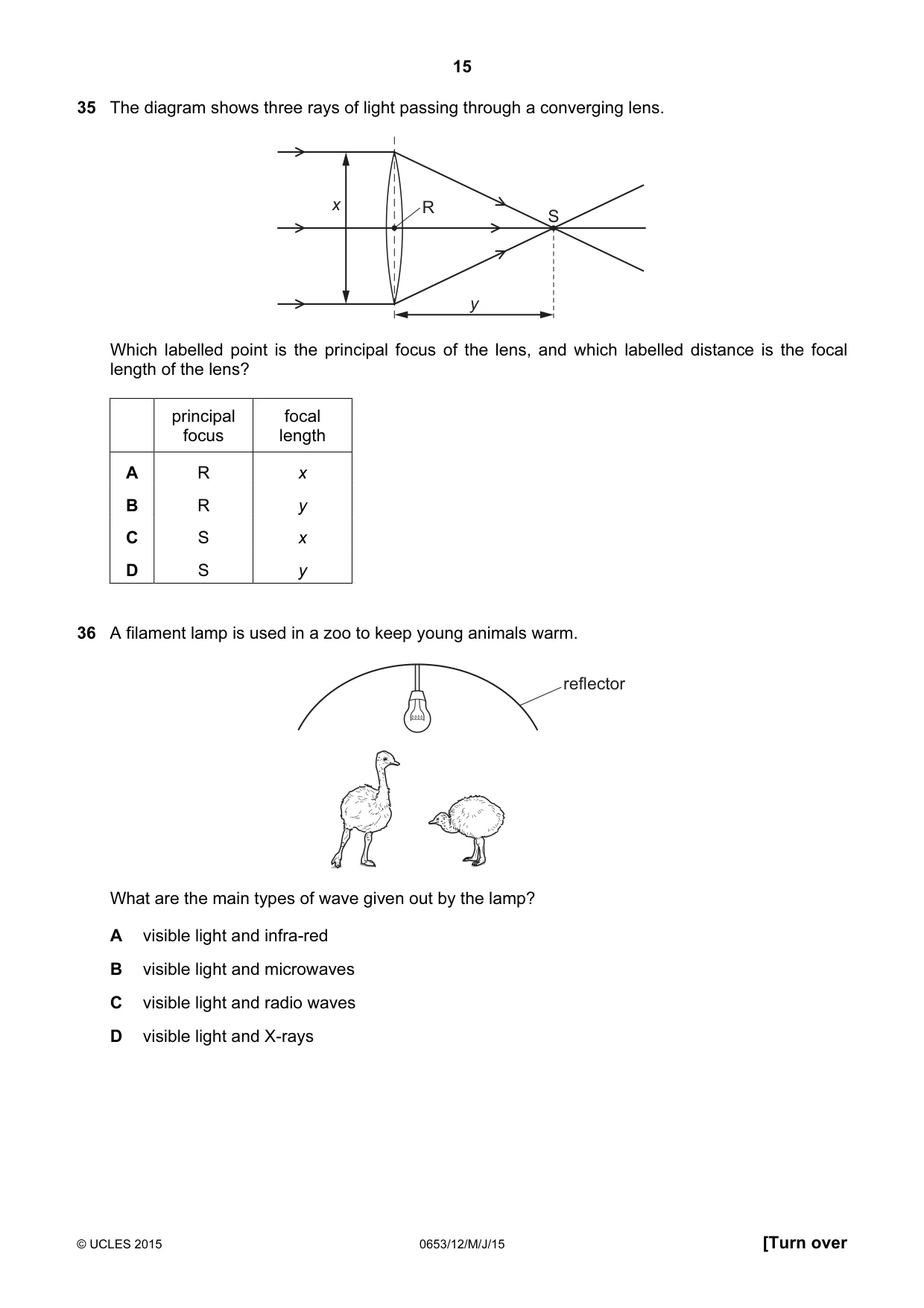 Cambridge IGCSE Science - Combined 0653 2015 May/June Paper 1 · Variant 2 question paper, page 15 of 20