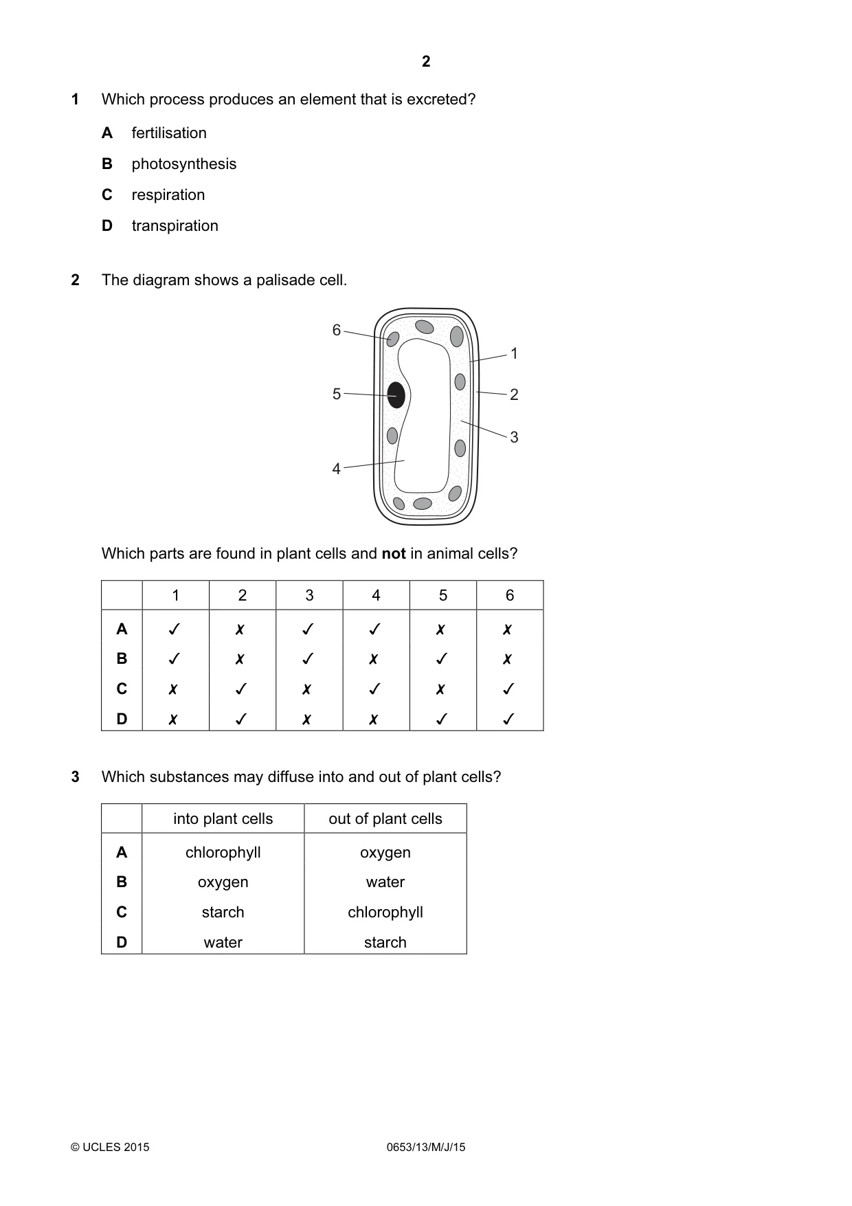 Cambridge IGCSE Science - Combined 0653 2015 May/June Paper 1 · Variant 3 question paper, page 2 of 16