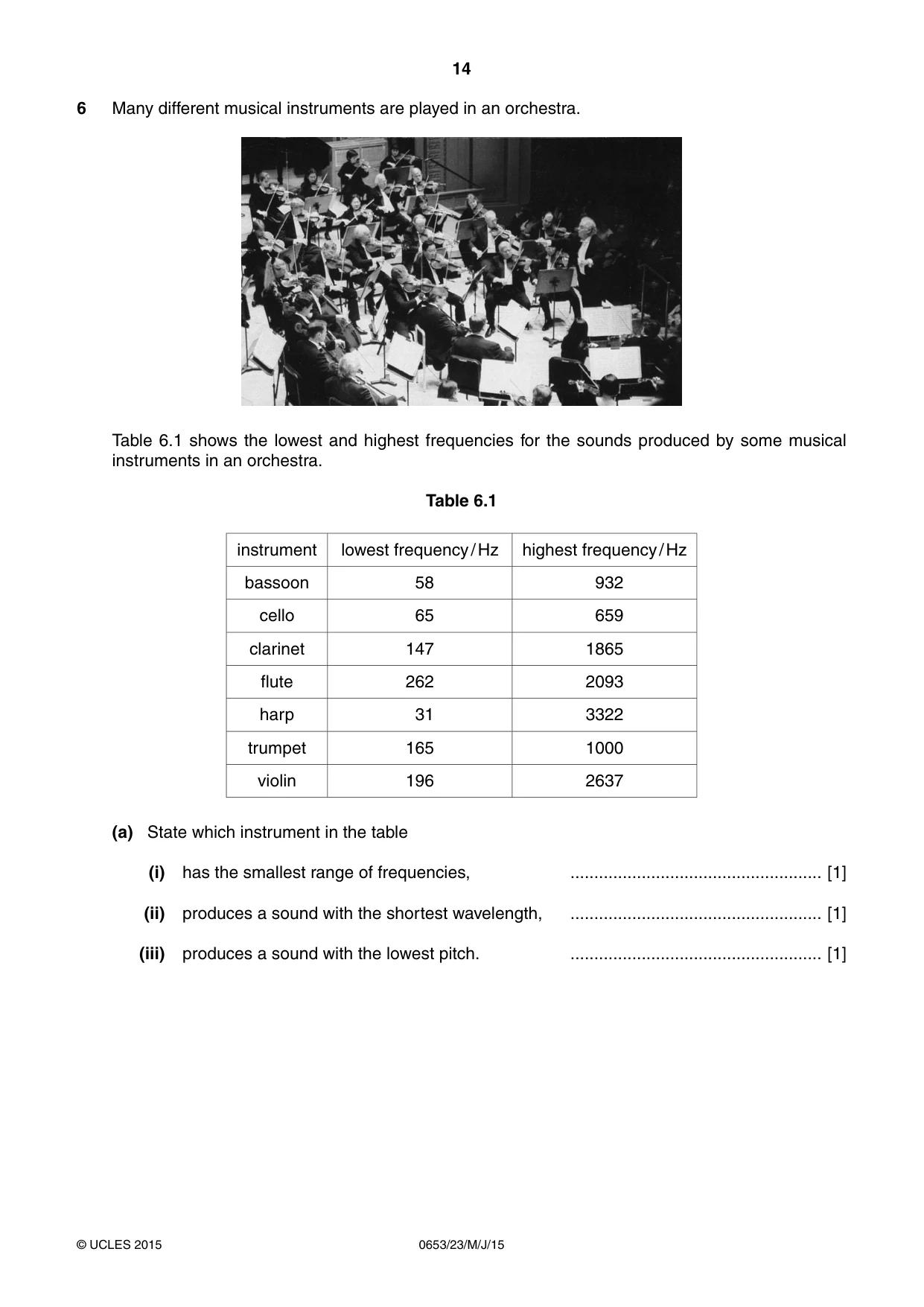Cambridge IGCSE Science - Combined 0653 2015 May/June Paper 2 · Variant 3 question paper, page 14 of 24