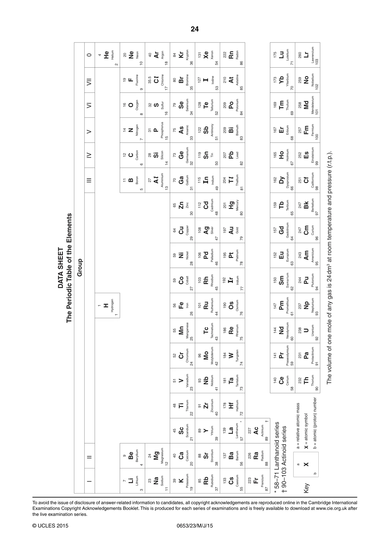Cambridge IGCSE Science - Combined 0653 2015 May/June Paper 2 · Variant 3 question paper, page 24 of 24