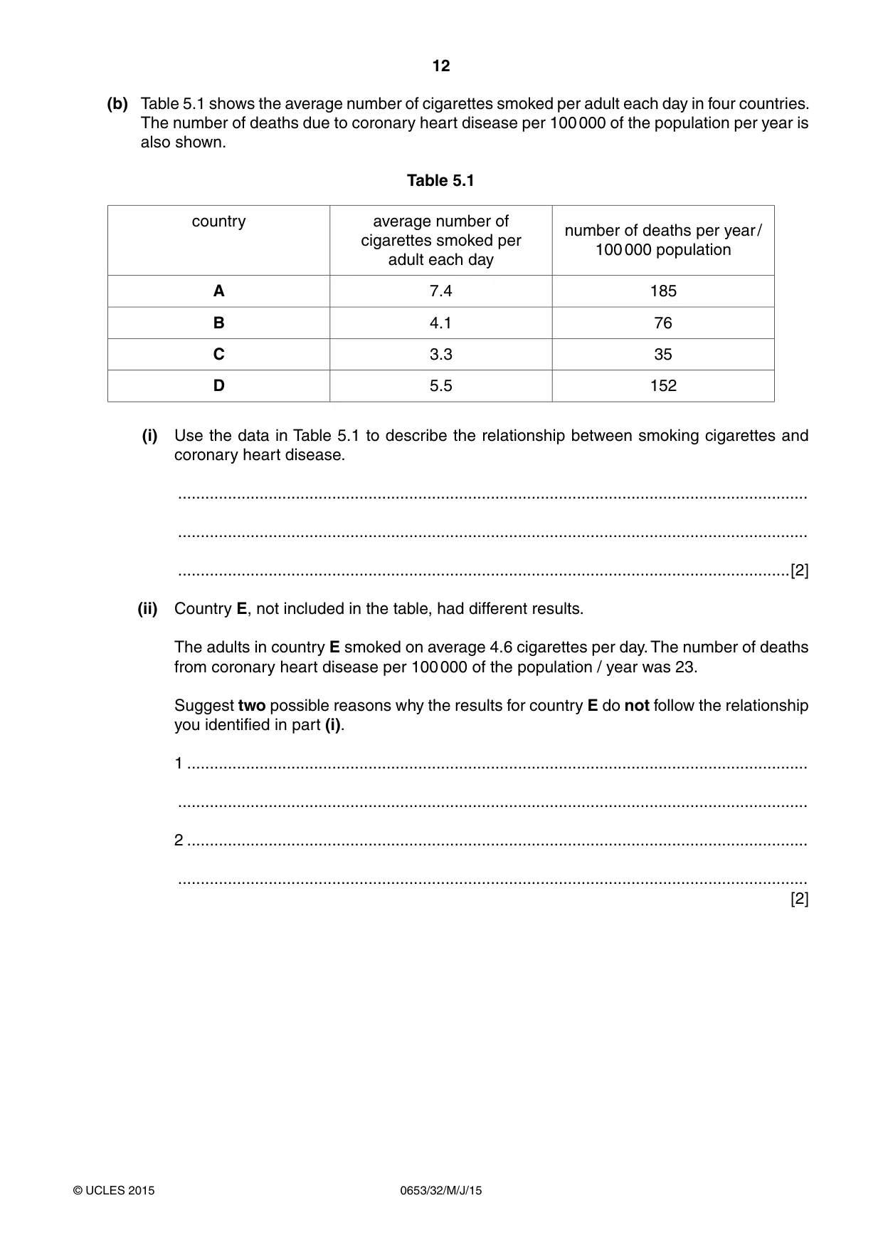 Cambridge IGCSE Science - Combined 0653 2015 May/June Paper 3 · Variant 2 question paper, page 12 of 24