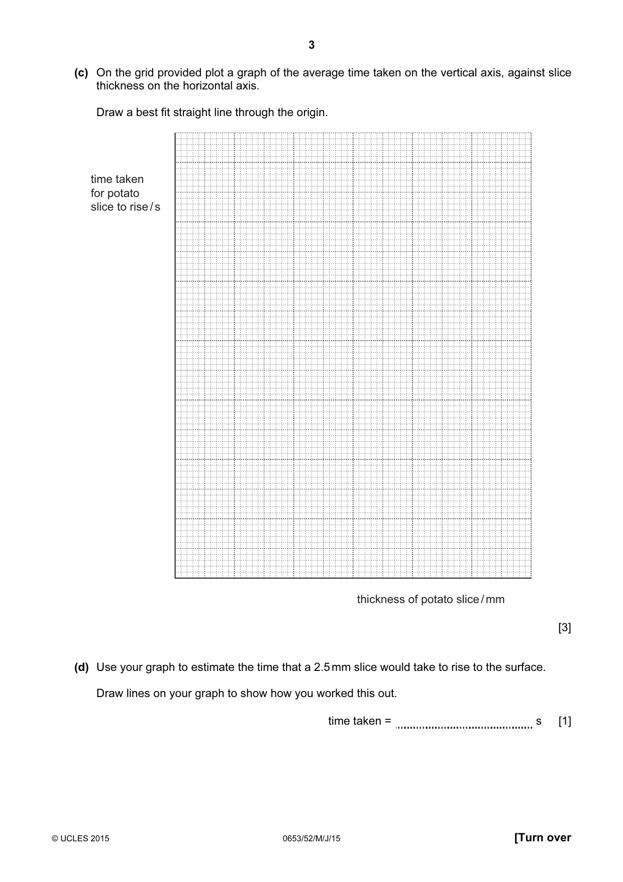 Cambridge IGCSE Science - Combined 0653 2015 May/June Paper 5 · Variant 2 question paper, page 3 of 12