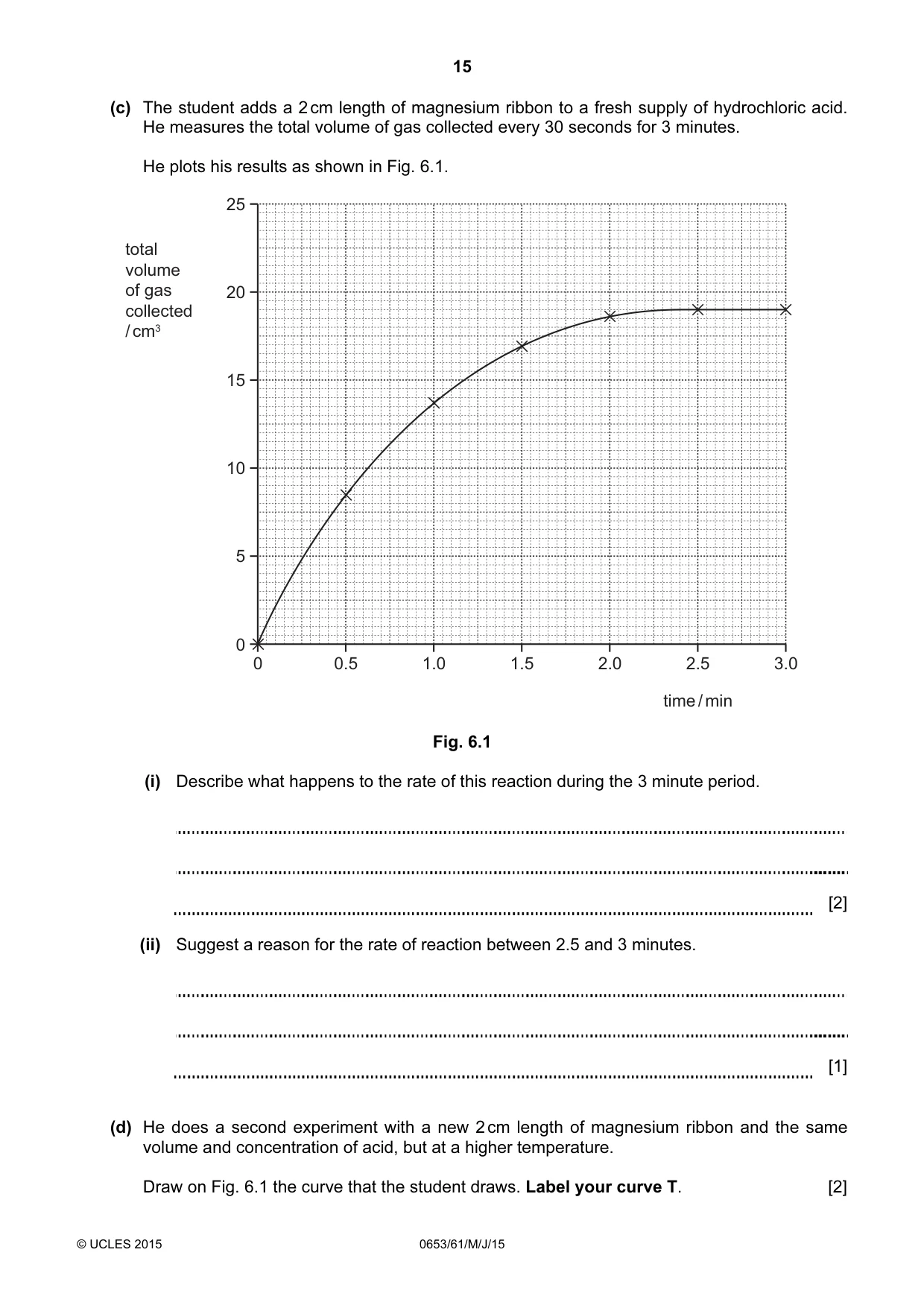 Cambridge IGCSE Science - Combined 0653 2015 May/June Paper 6 · Variant 1 question paper, page 15 of 16
