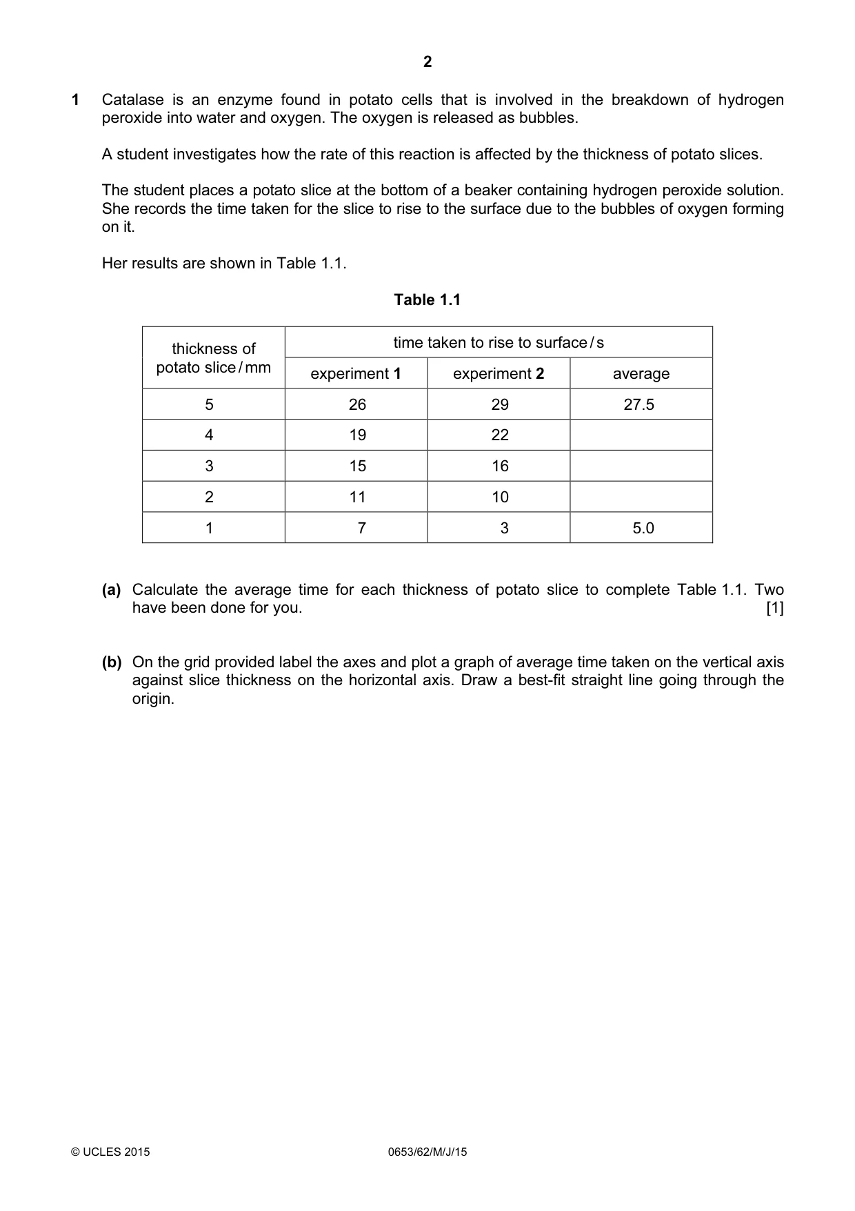 Cambridge IGCSE Science - Combined 0653 2015 May/June Paper 6 · Variant 2 question paper, page 2 of 20
