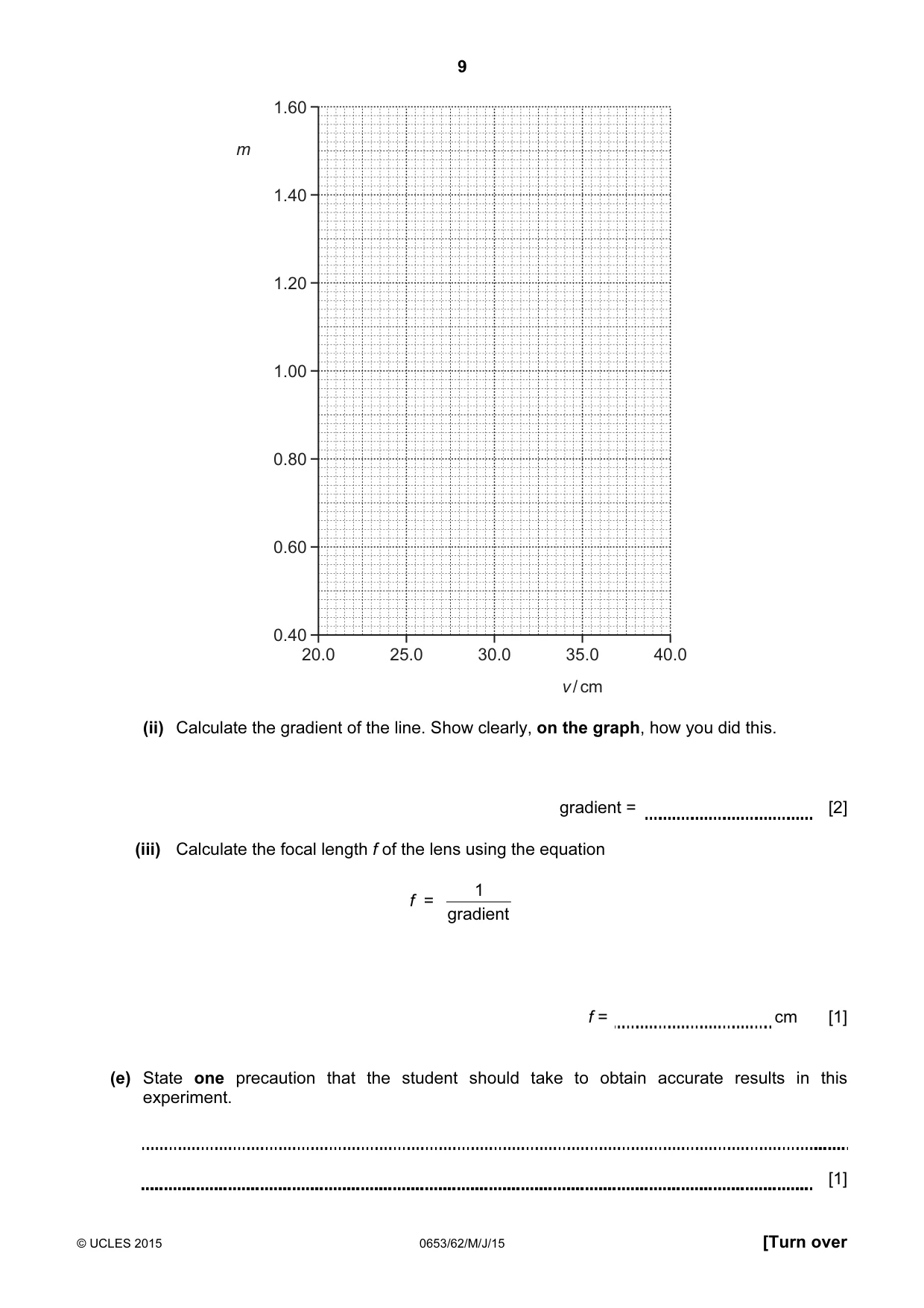 Cambridge IGCSE Science - Combined 0653 2015 May/June Paper 6 · Variant 2 question paper, page 9 of 20