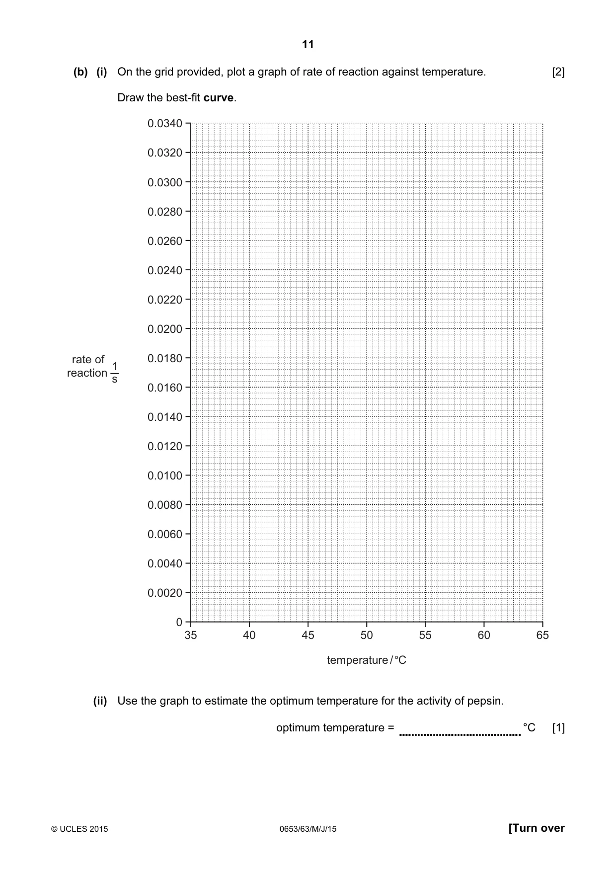 Cambridge IGCSE Science - Combined 0653 2015 May/June Paper 6 · Variant 3 question paper, page 11 of 20