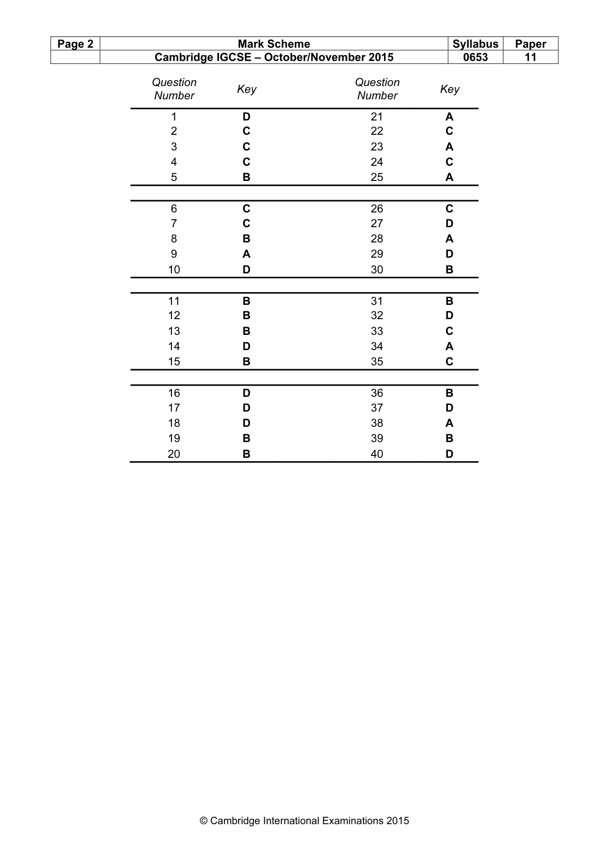 Mark scheme, page 2 of 2