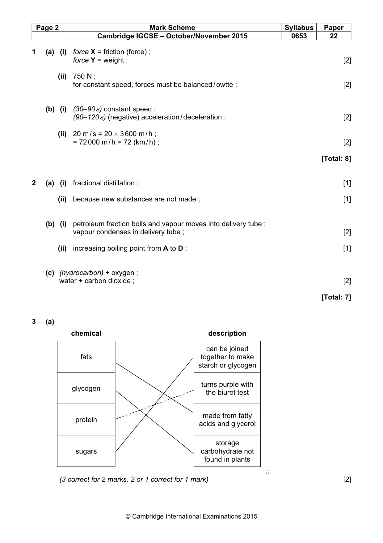 Mark scheme, page 2 of 6