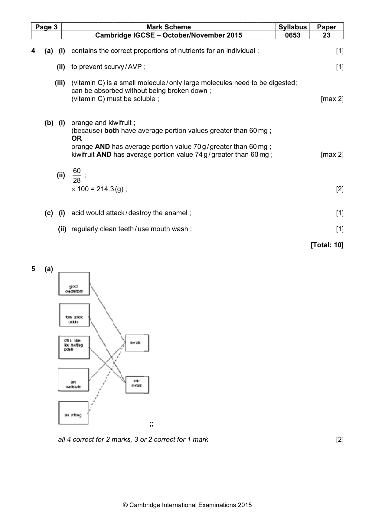 Mark scheme, page 3 of 6