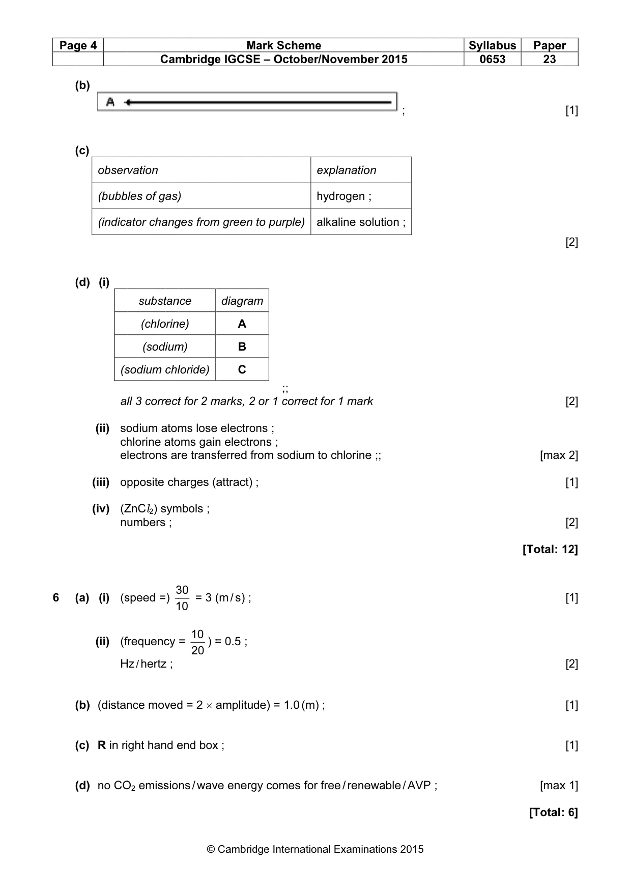 Mark scheme, page 4 of 6