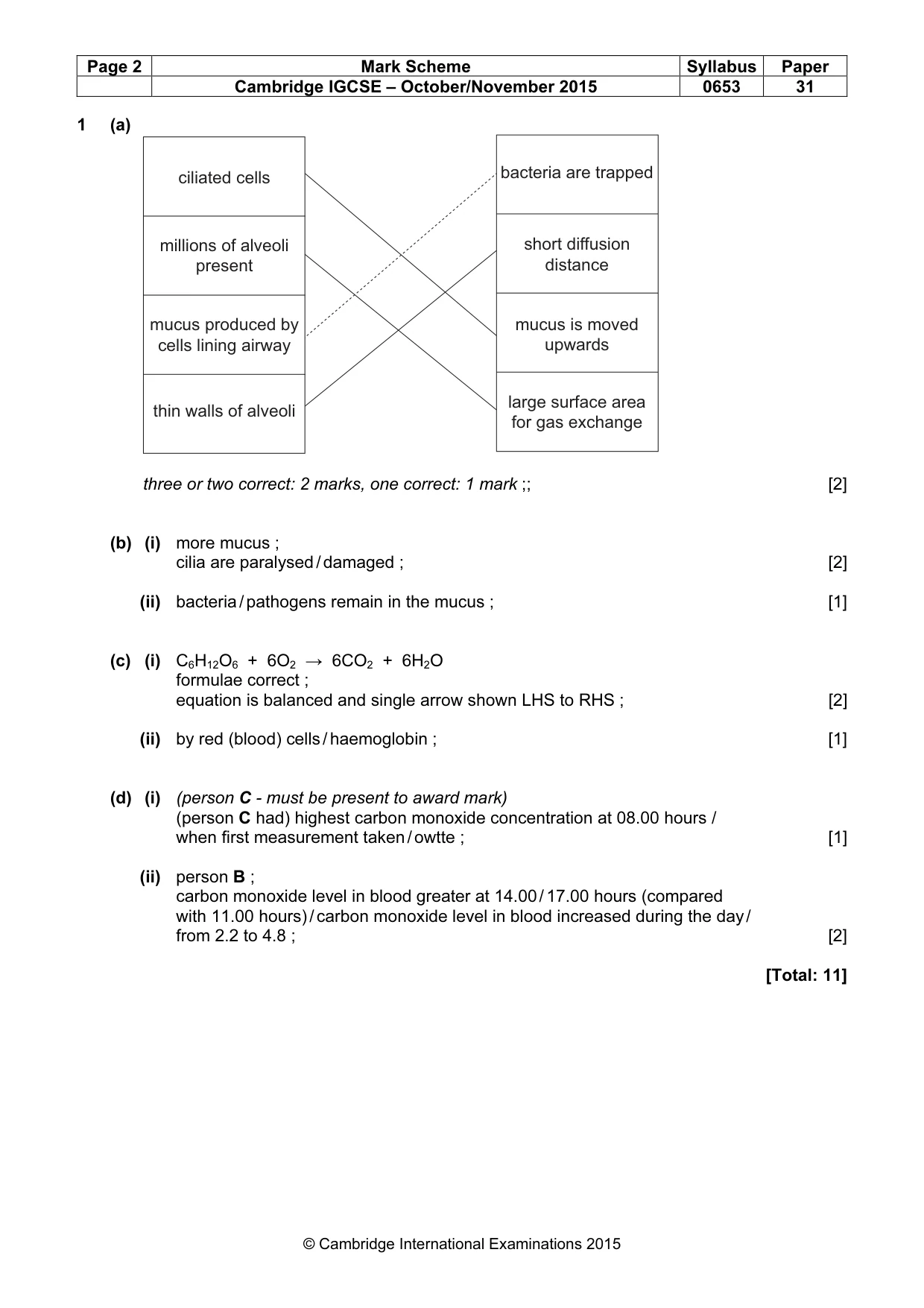 Mark scheme, page 2 of 6