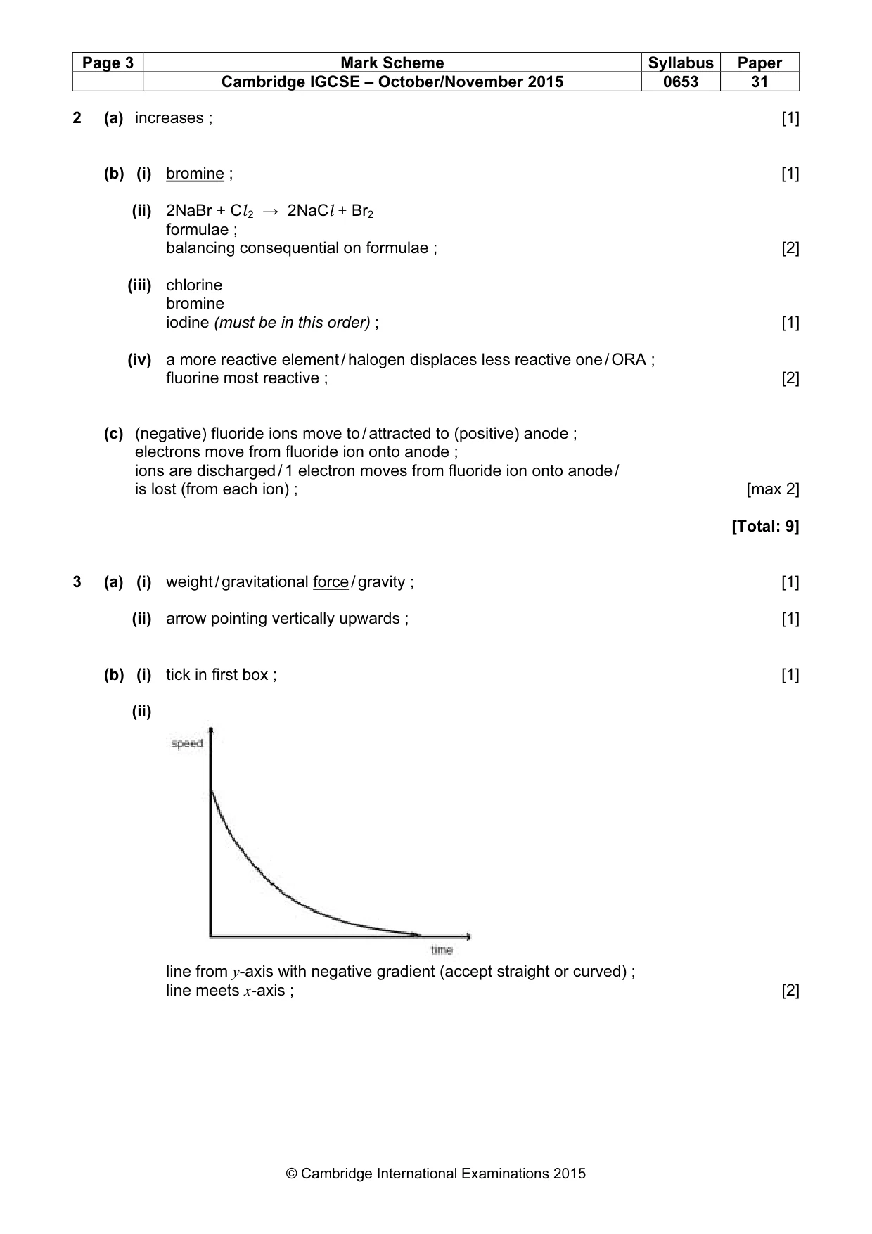 Mark scheme, page 3 of 6