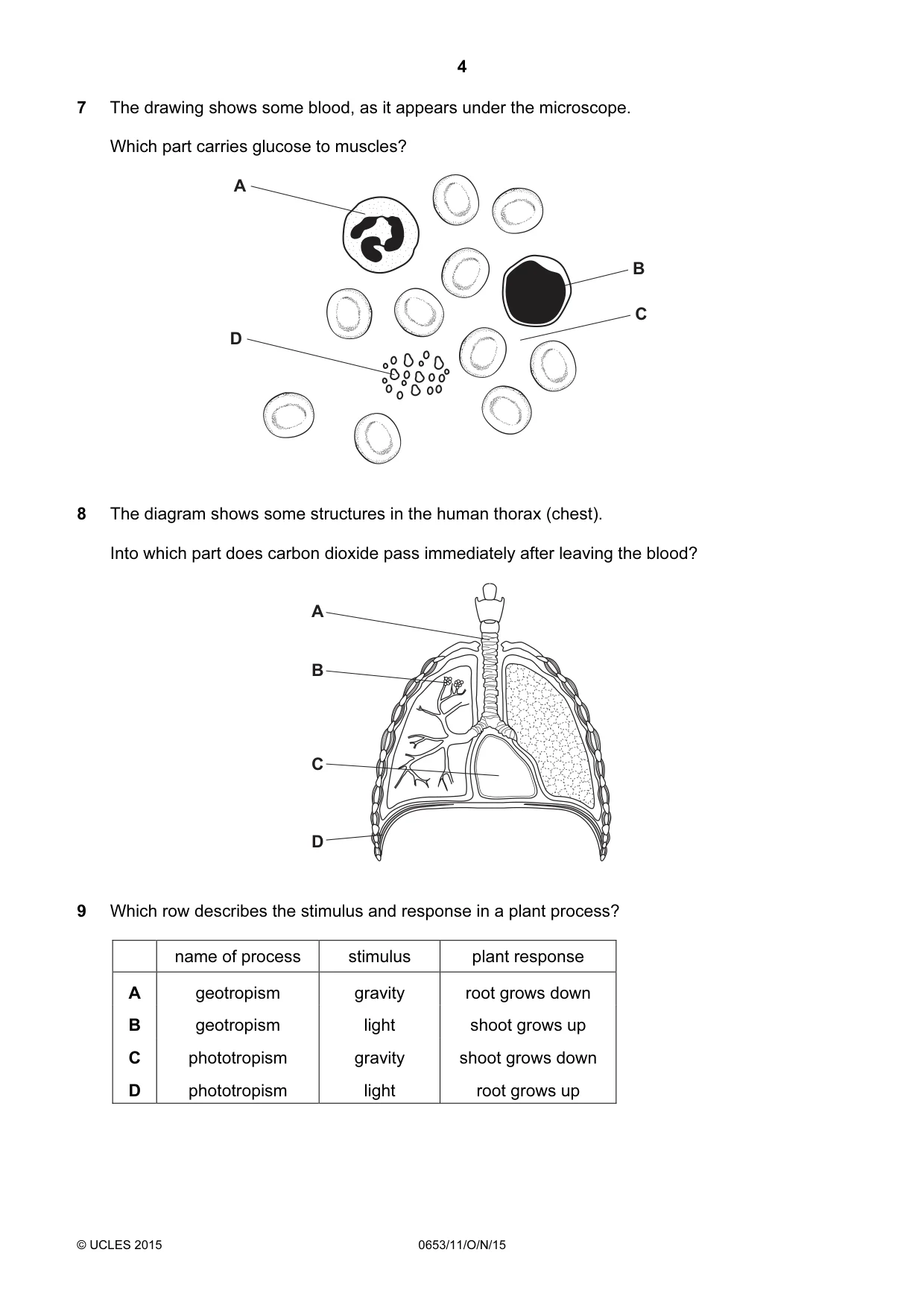 Cambridge IGCSE Science - Combined 0653 2015 Oct/Nov Paper 1 · Variant 1 question paper, page 4 of 16