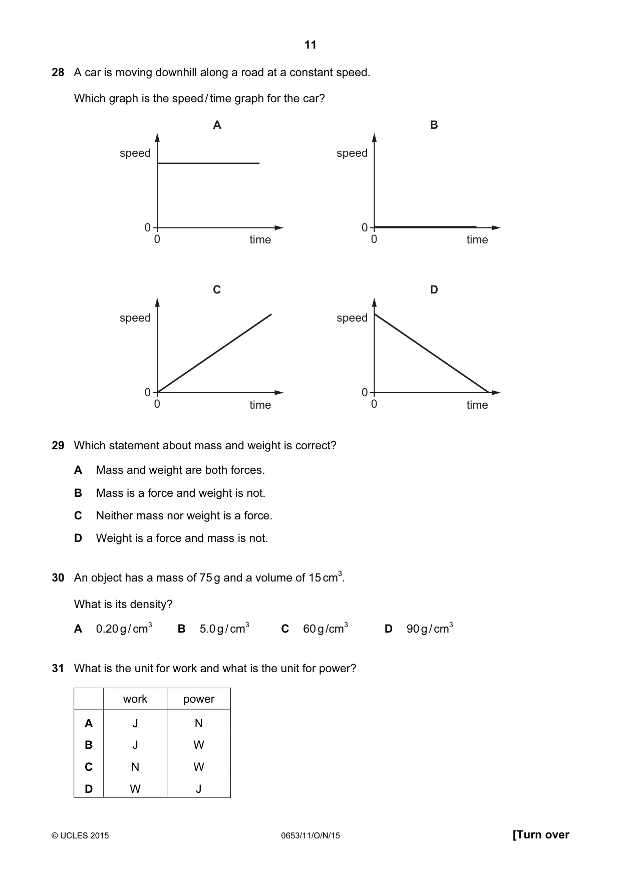Cambridge IGCSE Science - Combined 0653 2015 Oct/Nov Paper 1 · Variant 1 question paper, page 11 of 16