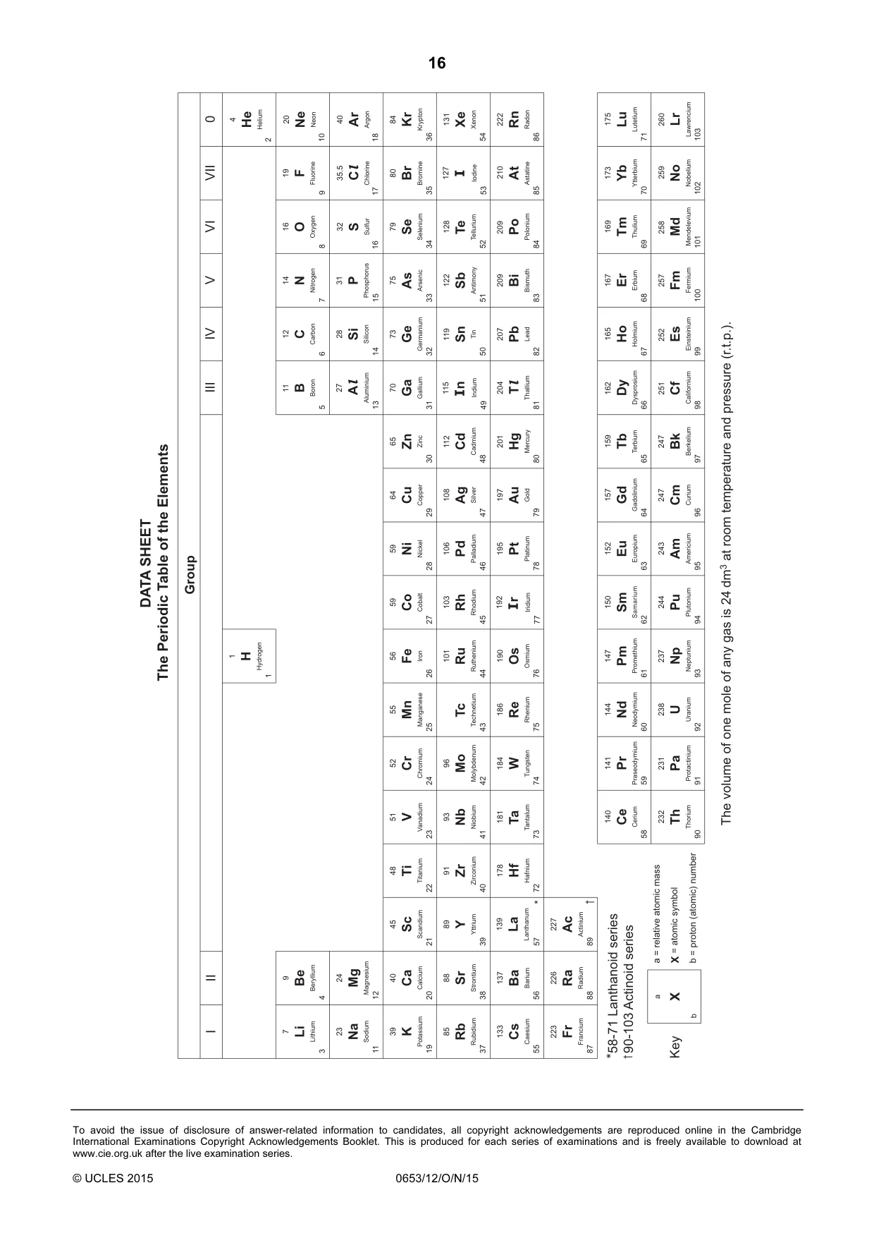 Cambridge IGCSE Science - Combined 0653 2015 Oct/Nov Paper 1 · Variant 2 question paper, page 16 of 16