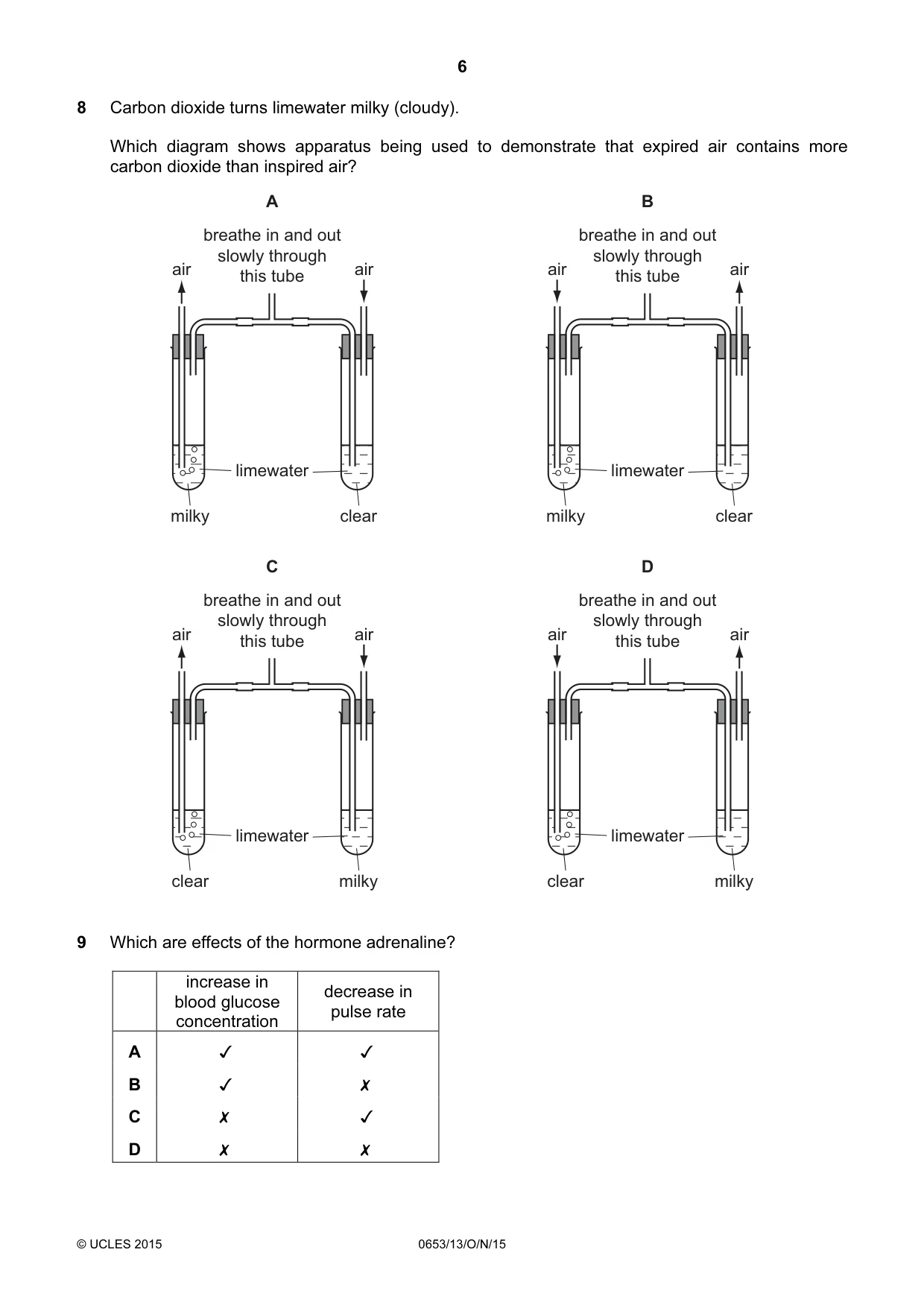 Cambridge IGCSE Science - Combined 0653 2015 Oct/Nov Paper 1 · Variant 3 question paper, page 6 of 20
