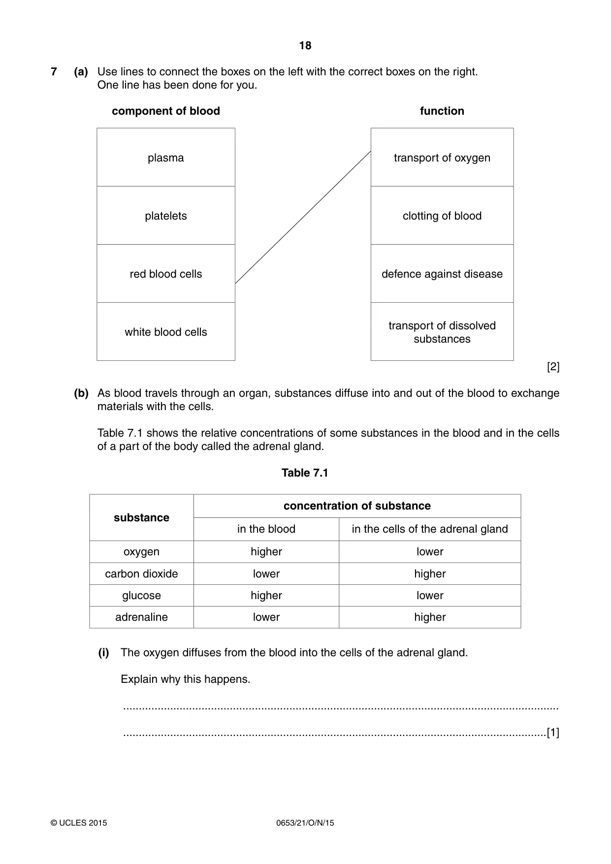 Cambridge IGCSE Science - Combined 0653 2015 Oct/Nov Paper 2 · Variant 1 question paper, page 18 of 24