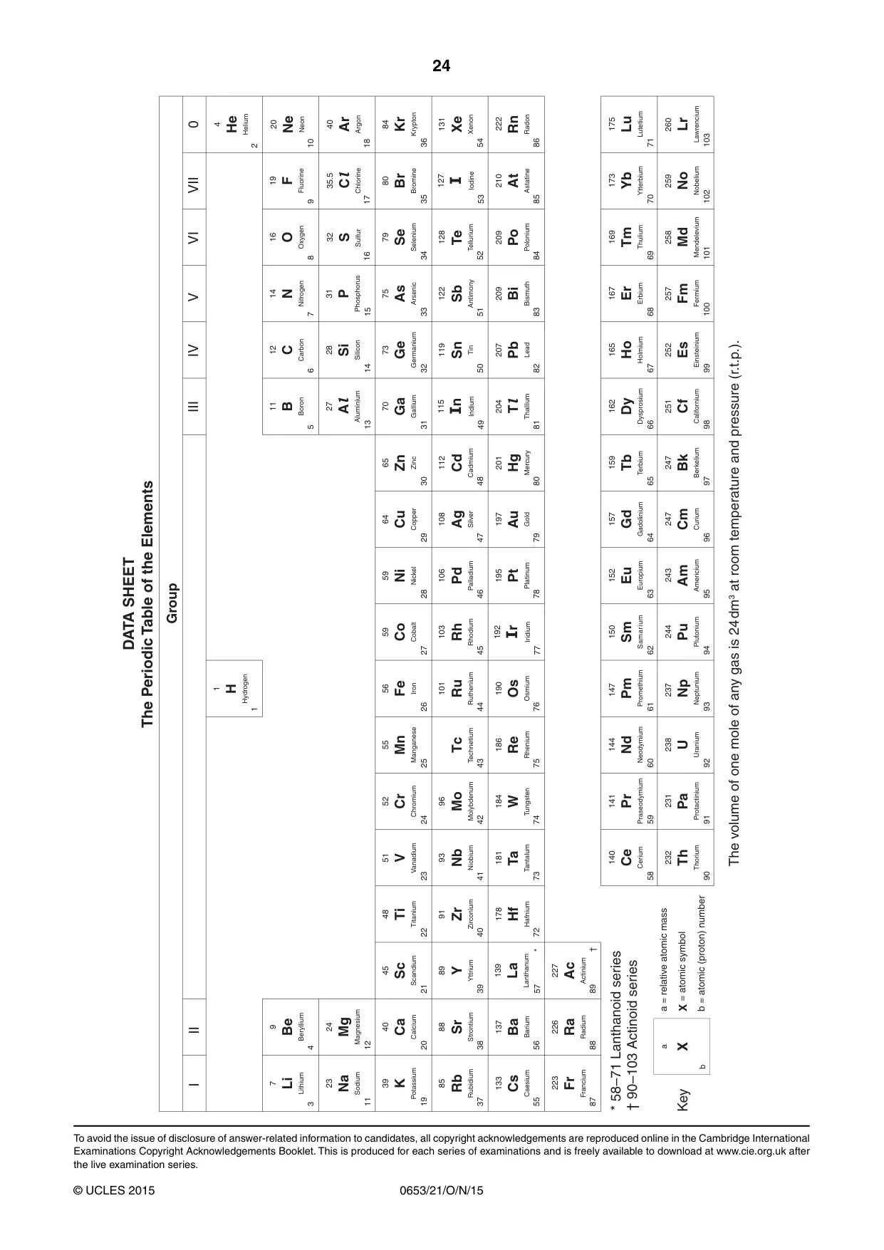 Cambridge IGCSE Science - Combined 0653 2015 Oct/Nov Paper 2 · Variant 1 question paper, page 24 of 24
