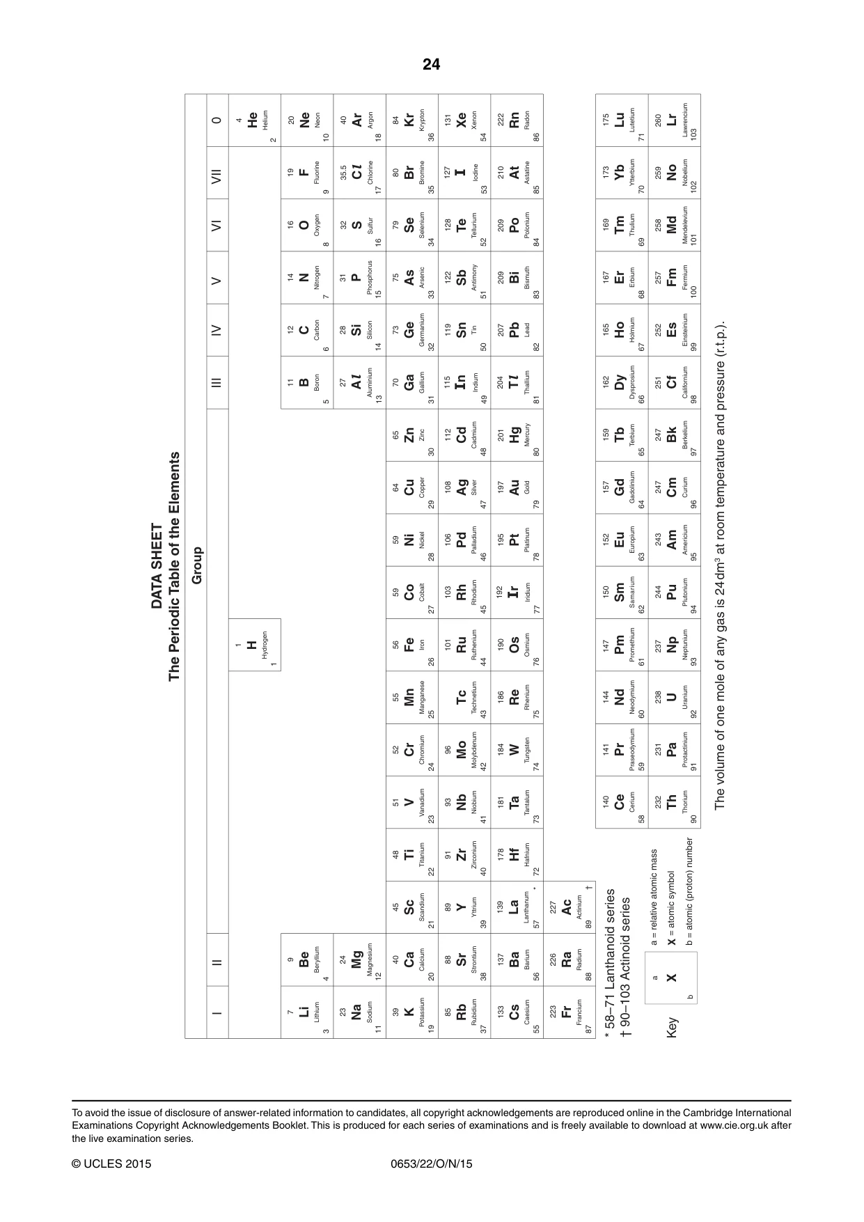 Cambridge IGCSE Science - Combined 0653 2015 Oct/Nov Paper 2 · Variant 2 question paper, page 24 of 24