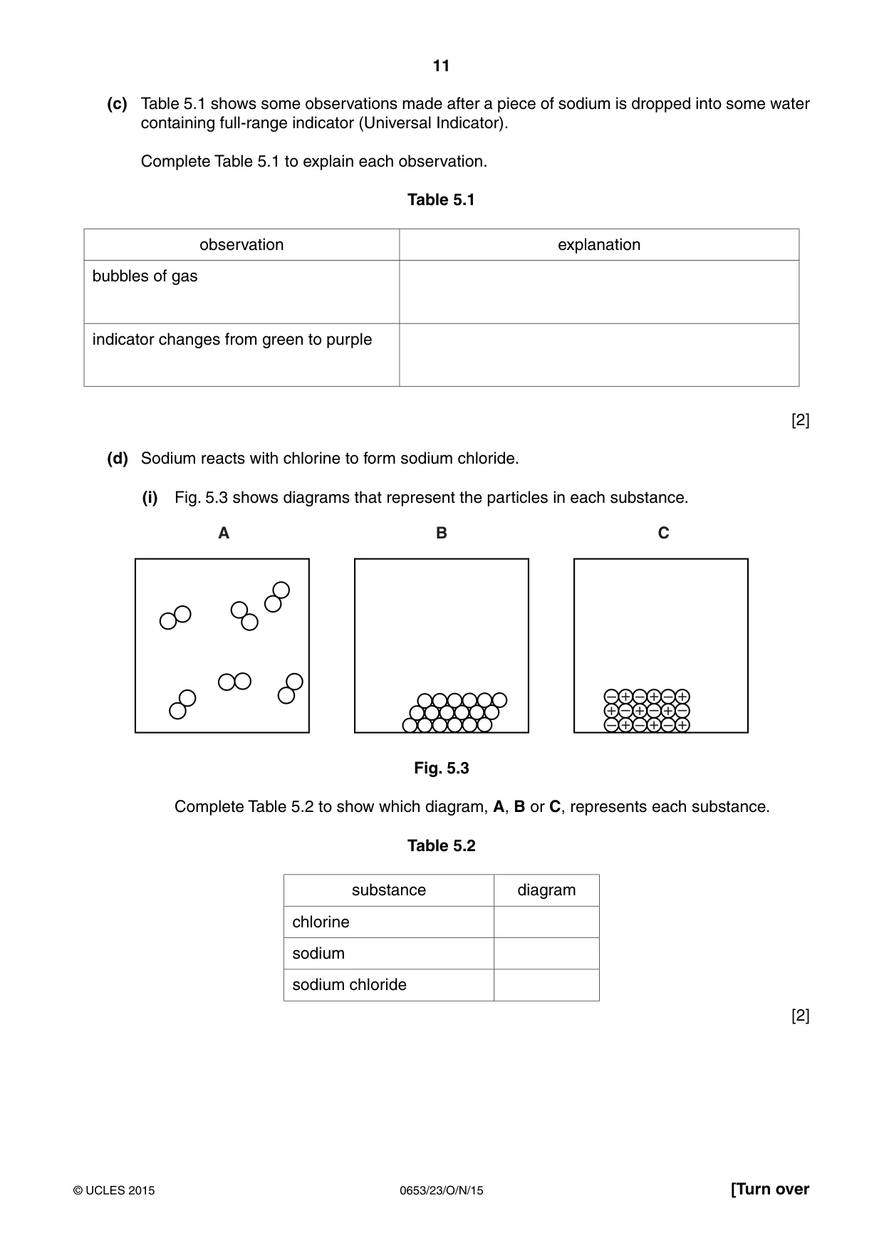 Cambridge IGCSE Science - Combined 0653 2015 Oct/Nov Paper 2 · Variant 3 question paper, page 11 of 24