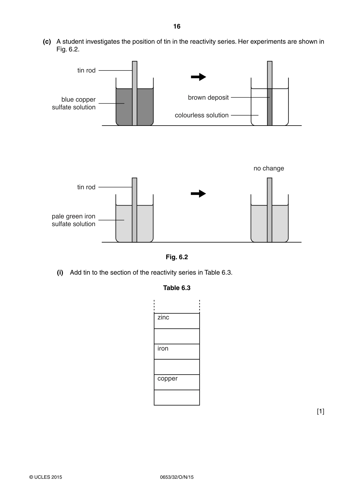 Cambridge IGCSE Science - Combined 0653 2015 Oct/Nov Paper 3 · Variant 2 question paper, page 16 of 24