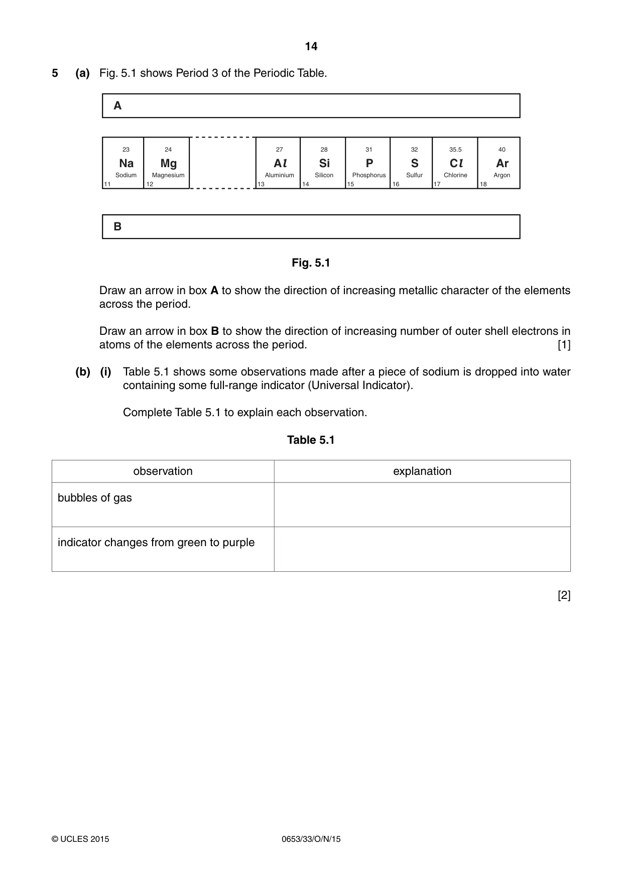 Cambridge IGCSE Science - Combined 0653 2015 Oct/Nov Paper 3 · Variant 3 question paper, page 14 of 28