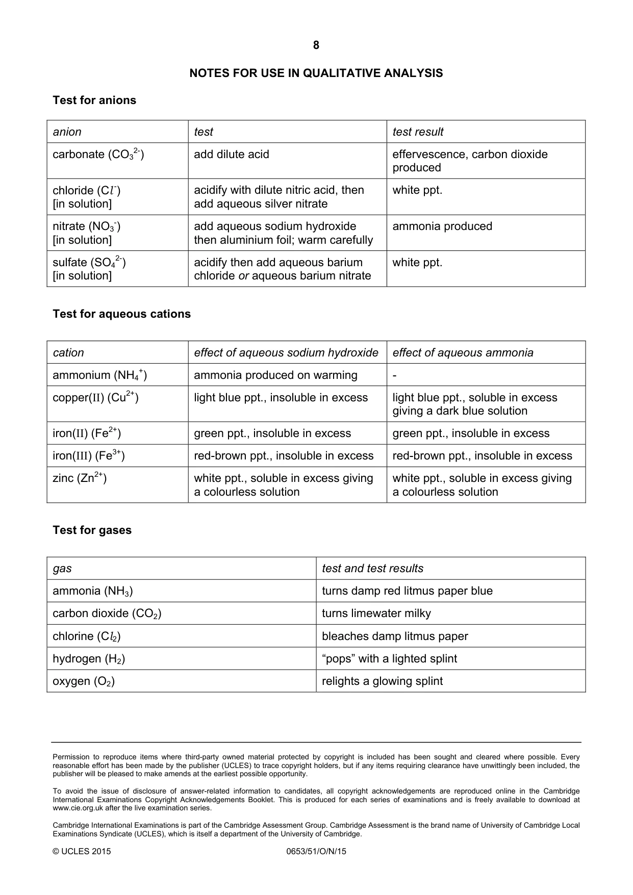 Cambridge IGCSE Science - Combined 0653 2015 Oct/Nov Paper 5 · Variant 1 question paper, page 8 of 8