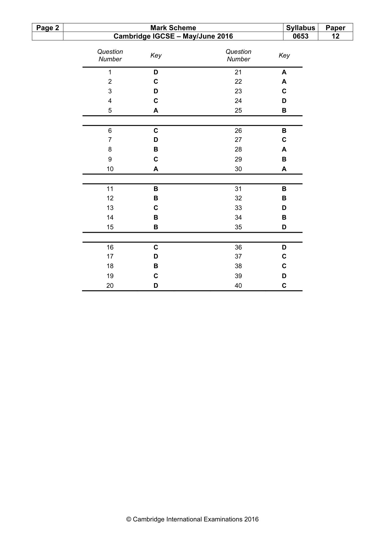 Mark scheme, page 2 of 2