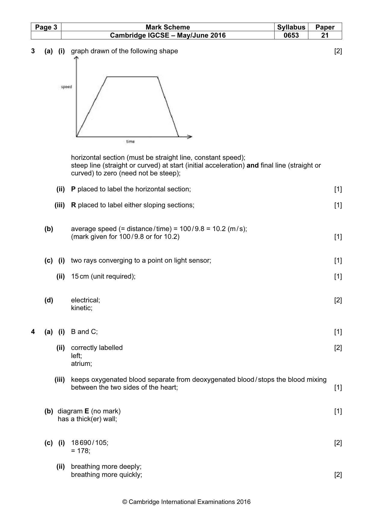 Mark scheme, page 3 of 6