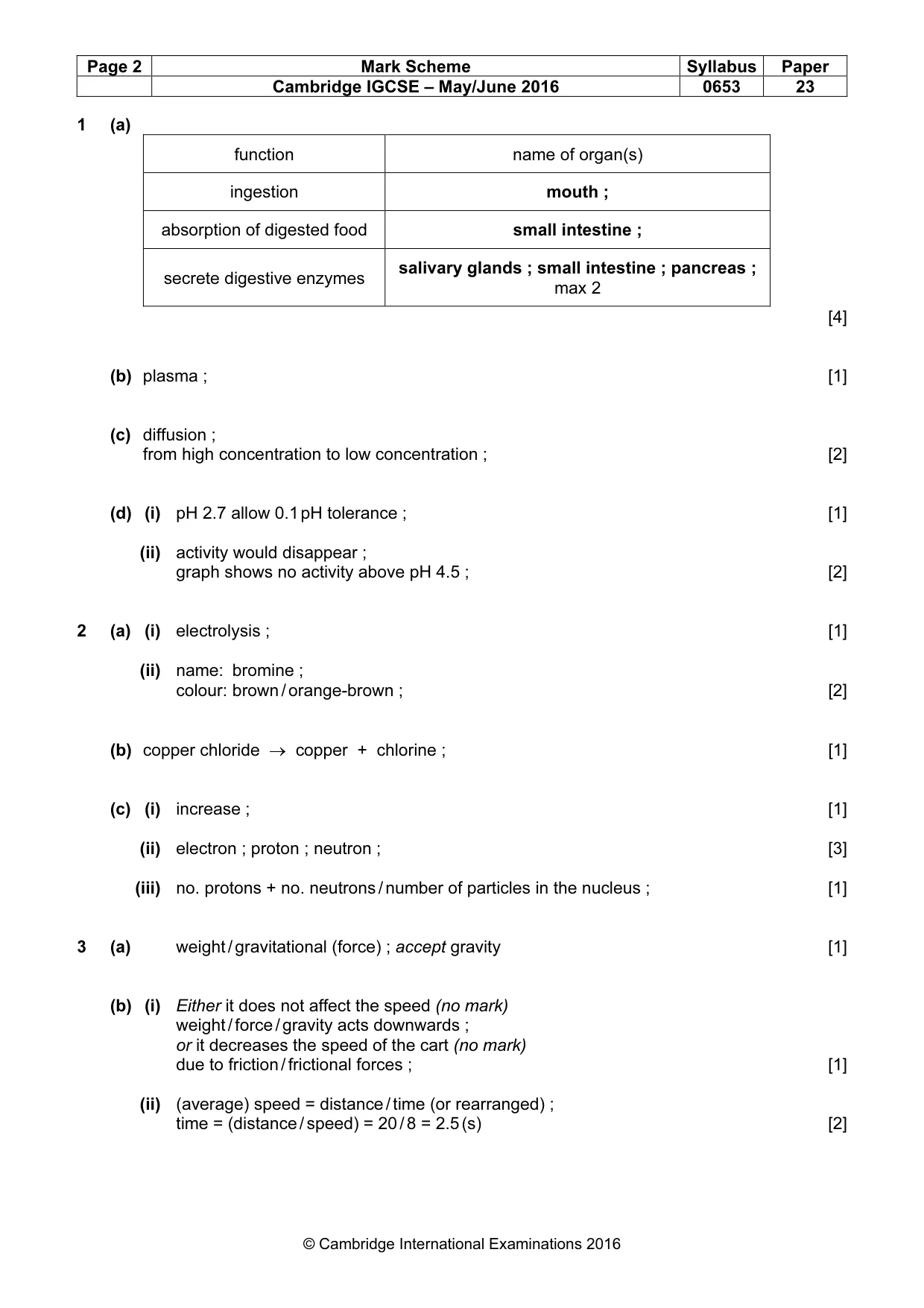 Mark scheme, page 2 of 5
