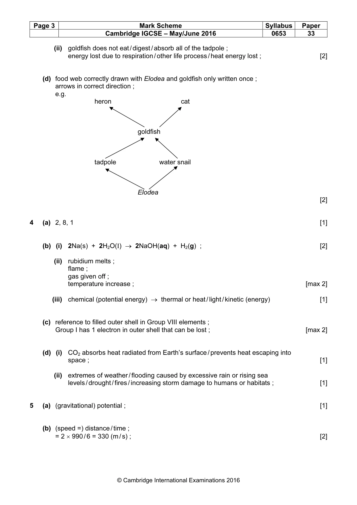 Mark scheme, page 3 of 5