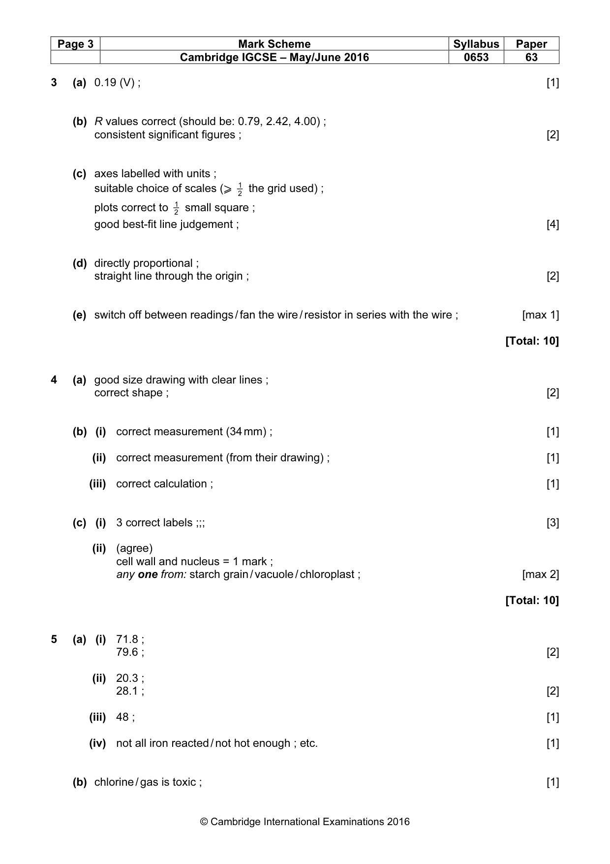 Mark scheme, page 3 of 4