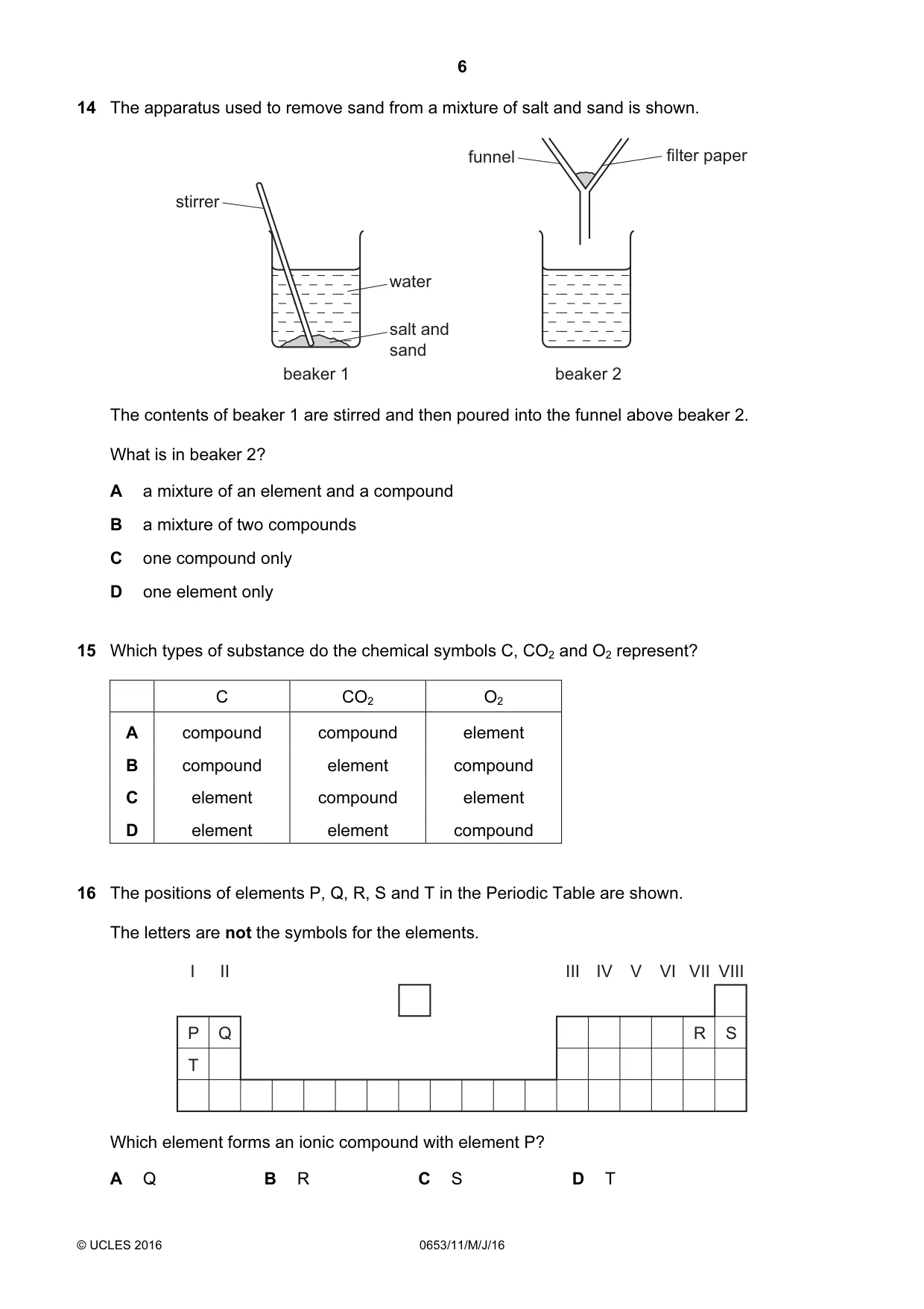 Cambridge IGCSE Science - Combined 0653 2016 May/June Paper 1 · Variant 1 question paper, page 6 of 16